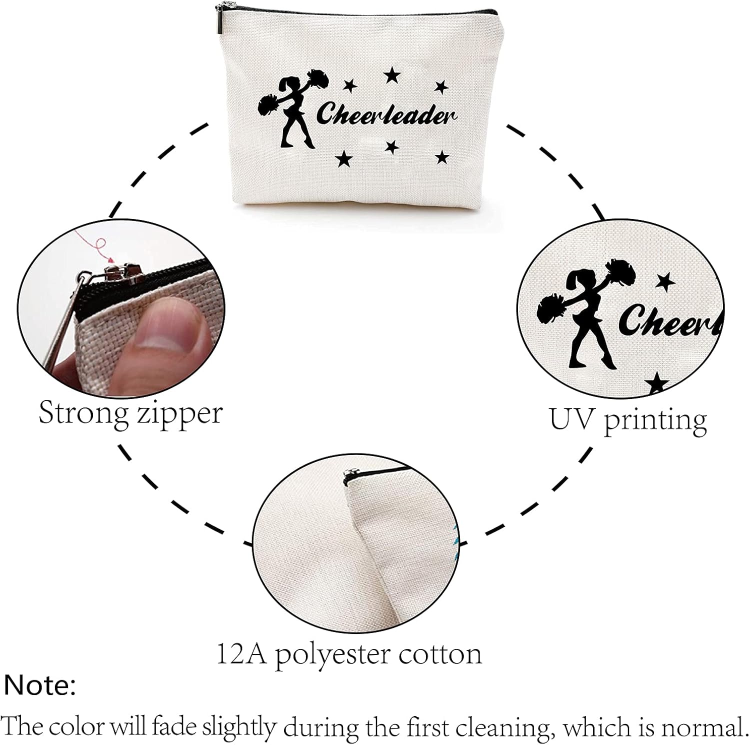 CREATCABIN Canvas Make Up Bags Printed Cosmetic Dancer Survival Kit Bag DIY Craft Multi-Function Pouches with Zipper Toiletry Bag for Keys Headset Lipstick Card Pencil Case Christmas 10x7inch - Image 5