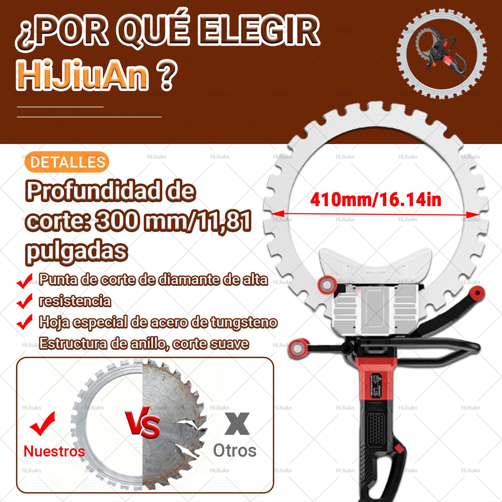 Cortadora De Pared Eléctrica De 16", Velocidad De 3000 Rpm, Sierra Circular Eléctrica Para Hormigón De 9800 W, Profundidad De Corte De 11,8", Con 2 Hojas De Sierra Y Sistema De Supresión De Polvo