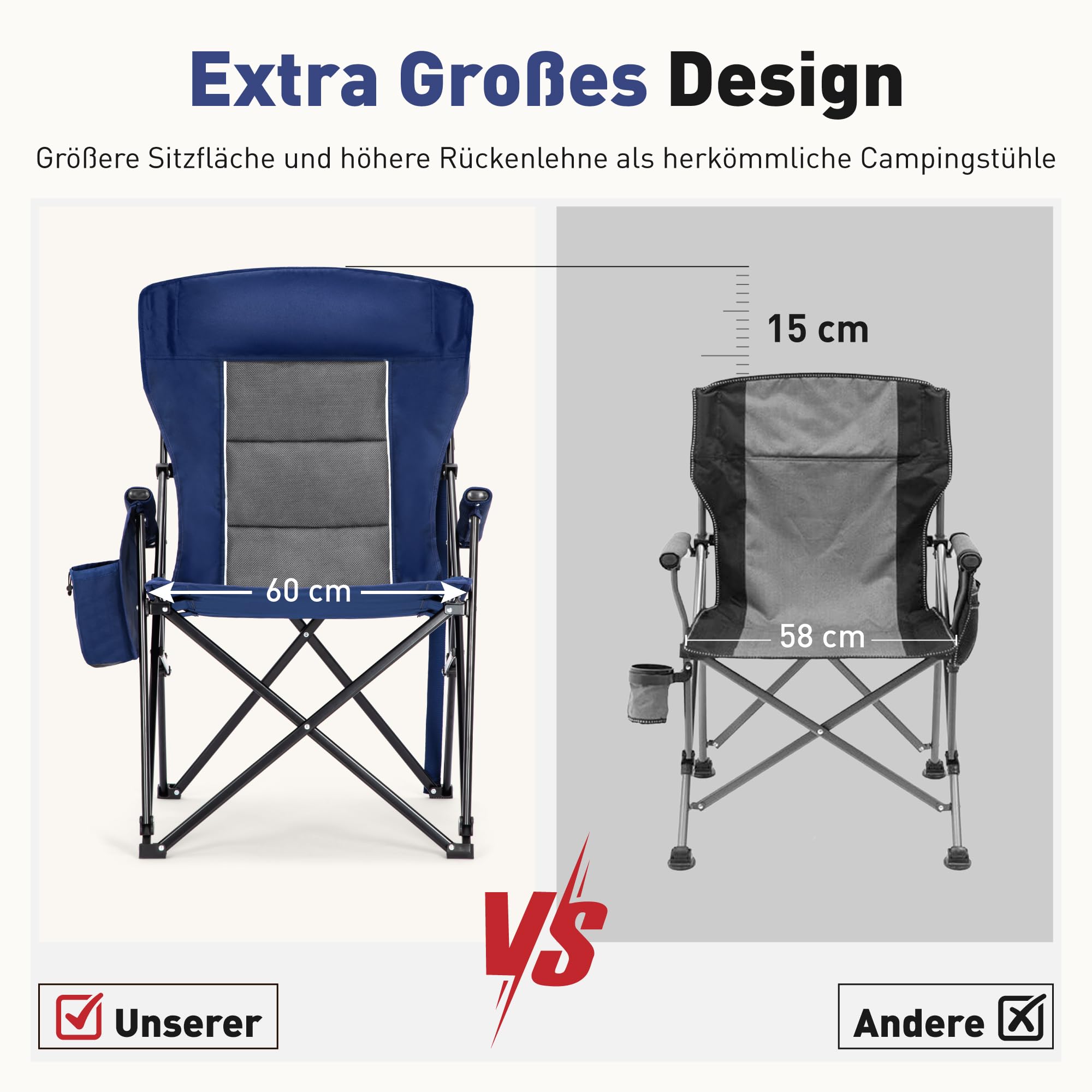 HIGH POINT SPORTS Campingstuhl Faltbar 225kg Klappstuhl Gepolstert Blau | Outdoorstuhl mit Kopfstütze Getränkehaltern Faltbarer Angelstuhl XXL mit Armlehnen