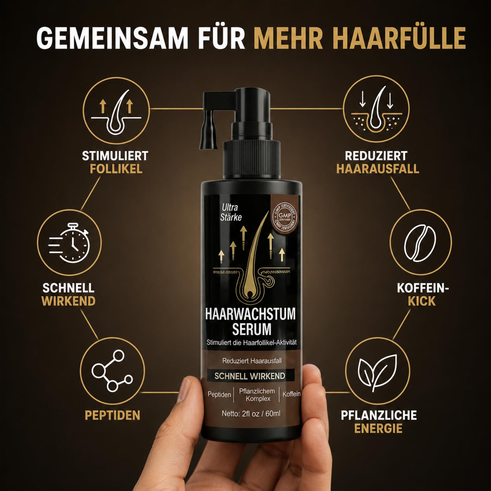 Hair Growth Spray, 60 Ml Haarwachstumsspray für Frauen & Männer, das Haarwachstum Beschleunigt, Haarwachstum Serum für Haardicke und Pflege, Spray Design Frisch Nicht Fettig