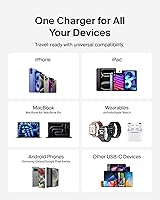 Vista 6 de Belkin Bloque Cargador Dual USB C de 65W, Carga Súper Rápida PD 3.0 con GaN - Samsung Galaxy S25, Apple iPhone 17, Air, Pro, Pro Max, iPad, MacBook