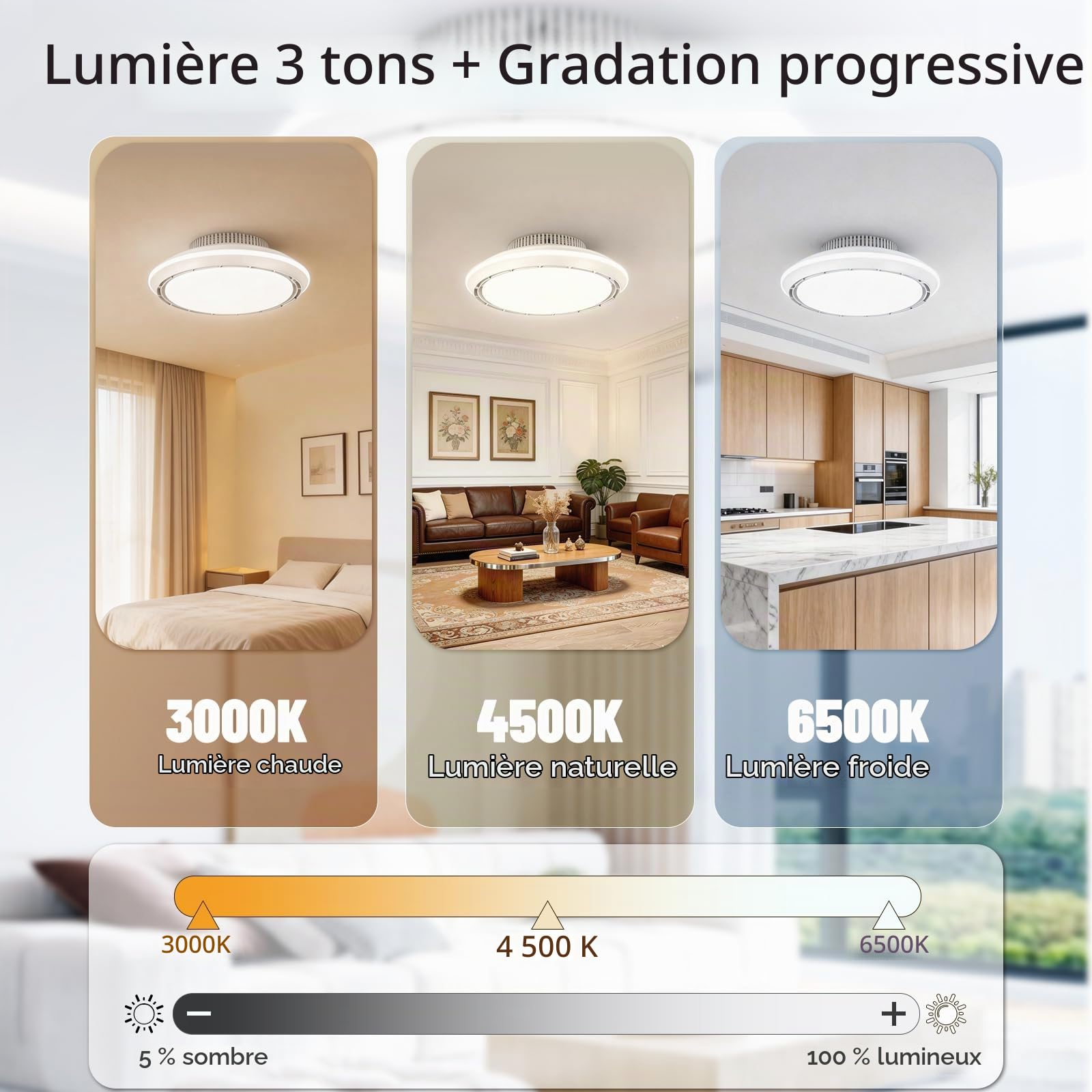 Ventilateur de plafond LED sans pales avec éclairage lampe Ø43,5 cm 100W | Ventilateurs télécommande minuterie | Plafonnier à intensité variable à 6 vitesses pour chambre à coucher et salon