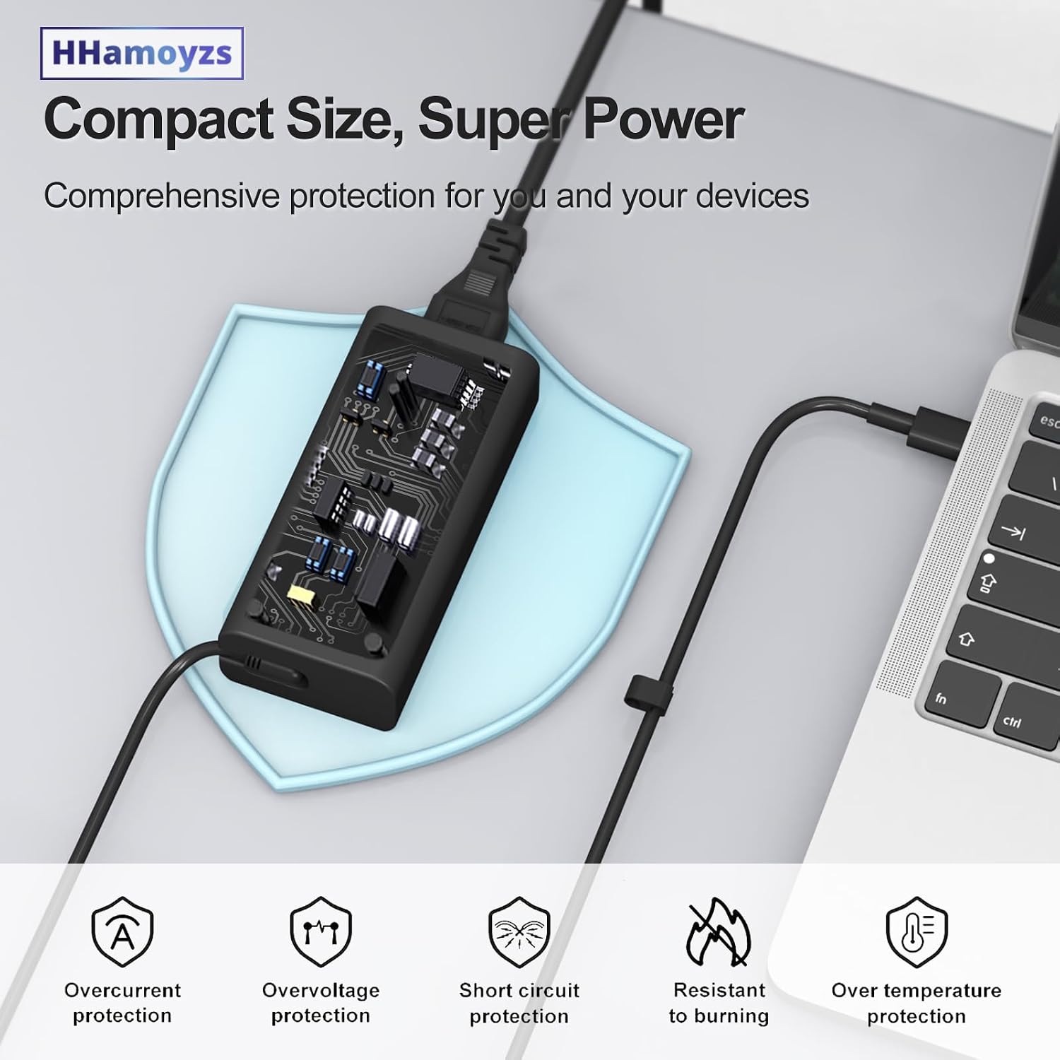 65W Laptop Charger USB C - Compatible with Dell Latitude 5420/5520/7420/7430/7480/7490 & Inspiron 14/16/7620/2in1/XPS 13 LA65NM190