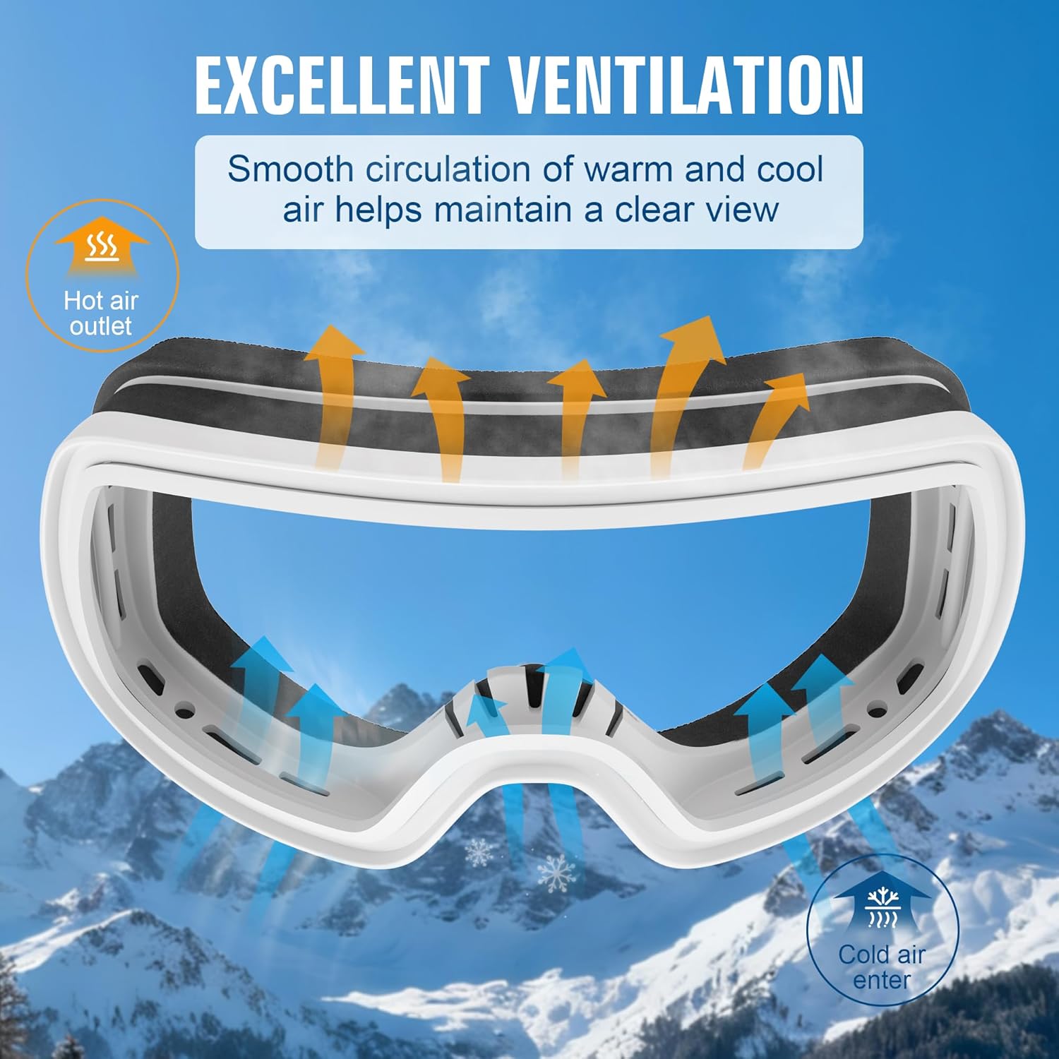 suoso Ski Goggles for Men and Women, Anti Fog Snow/Snowboard Goggles for Youth Adult UV400 Protection