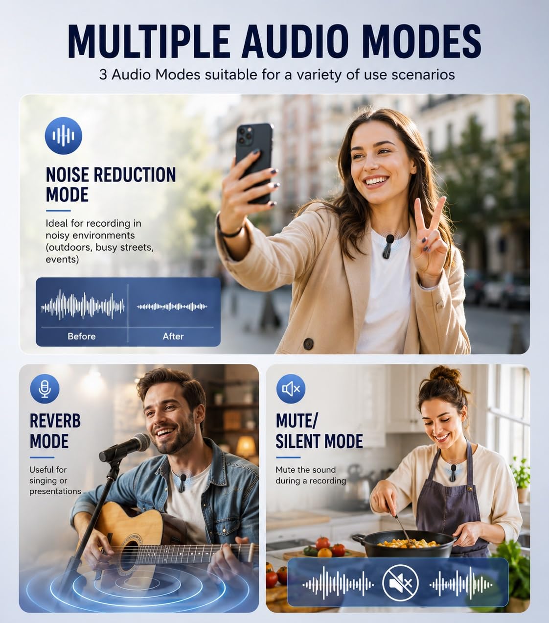 GLOBAL TECH Microfoni Lavalier wireless per iPhone/Android/iPad/tablet – Confezione da 2 mini microfoni wireless a clip per registrazione video, podcast, vlogging, Youtube, live streaming