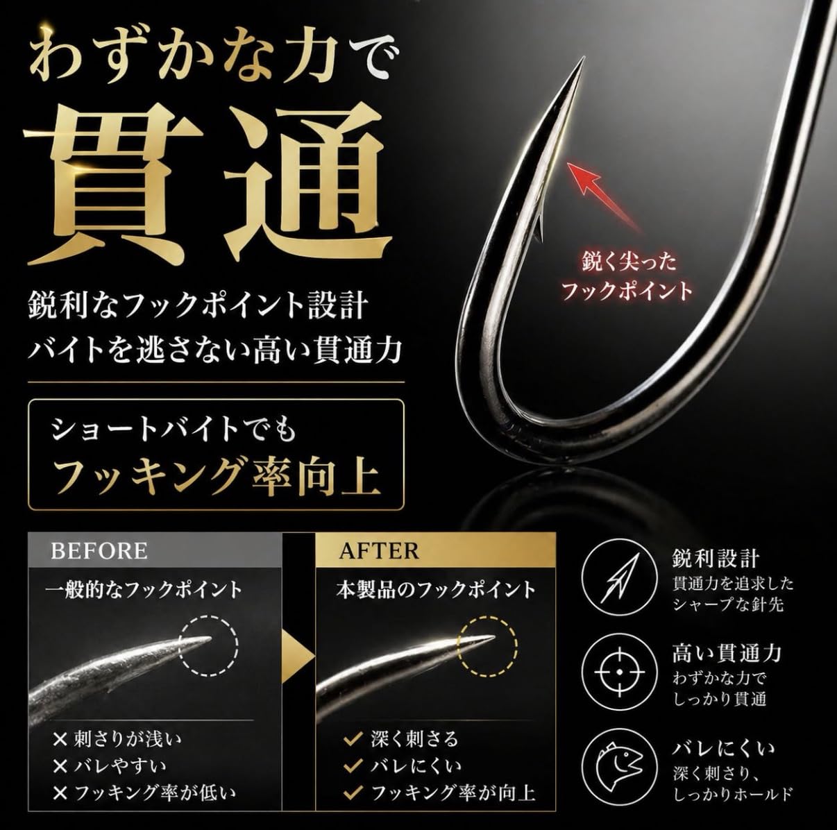 Amazon | Bucht オフセットフック 1/0 20本セット ケース付き