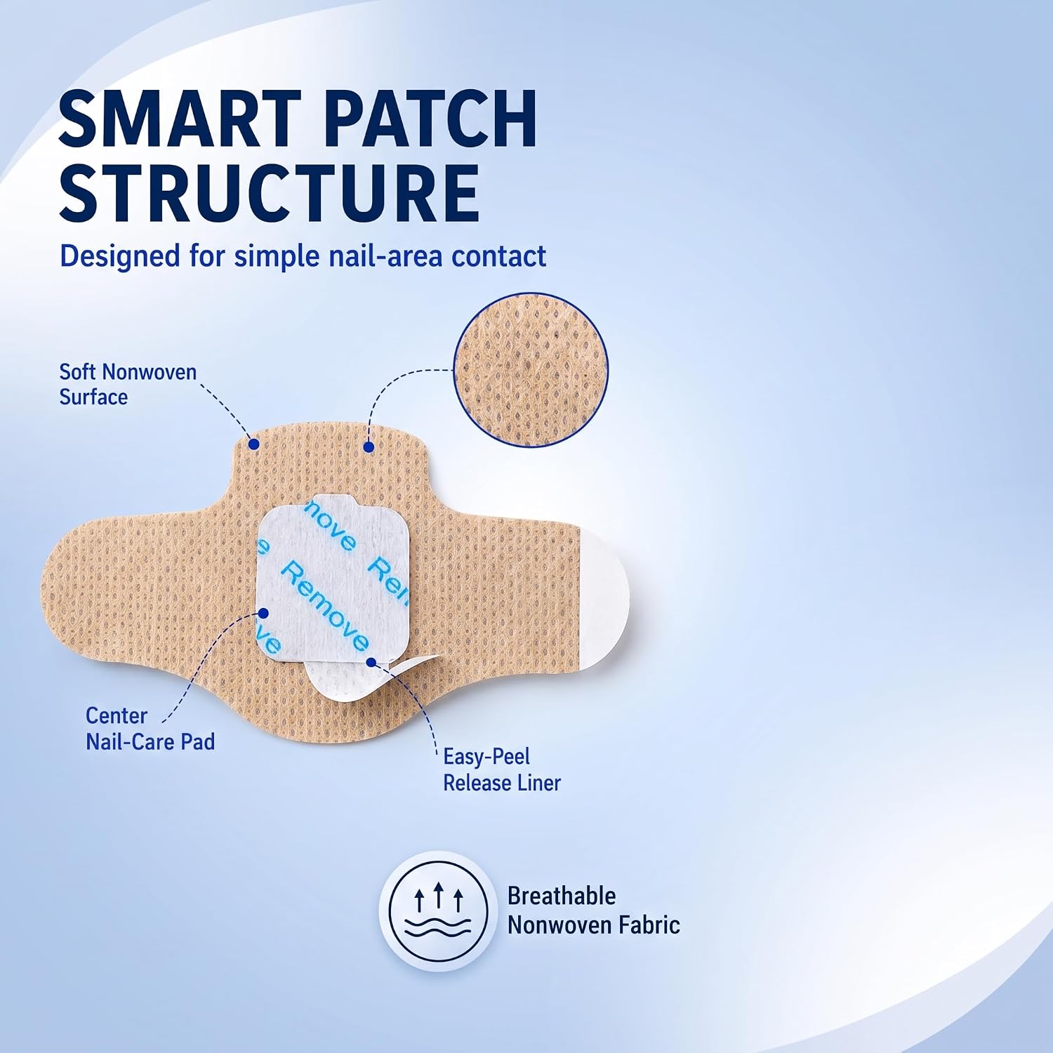 Self-Adhesive Toenail Conditioning Patches (42 Count) – Daily Nail & Foot Care Stickers for Smoother, Healthier-Looking Nails, Pedicure Essentials for Men & Women
