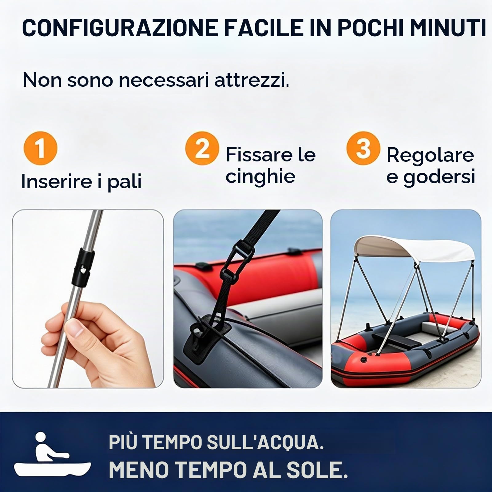 Tendalino per Gommoni, Telo Marino Idrorepellente, Telaio in Alluminio Pieghevole, Parasole Universale per Piccole Imbarcazioni