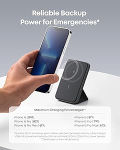 Anker 622 Magnetic Battery (MagGo), 5,000mAh Foldable Magnetic Wireless Portable Charger with Stand and USB-C Port (On The Side), Magsafe-Compatible for iPhone 16/15/14/13 Series