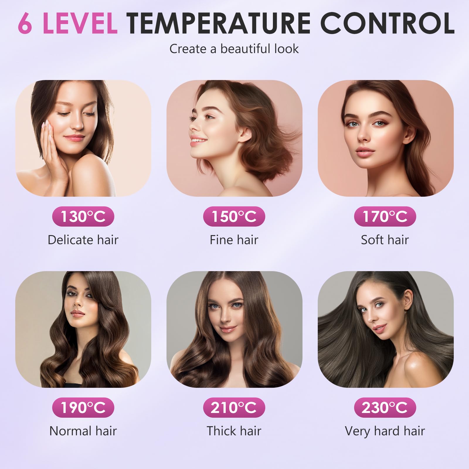 Rizador de Pelo Automatico, Rizador Pelo Ondas con 6 Niveles de Temperatura Ajustables 130-230°C, Recubrimiento Cerámico, Diseño Antiquemaduras, Fácil de Usar (Morado)