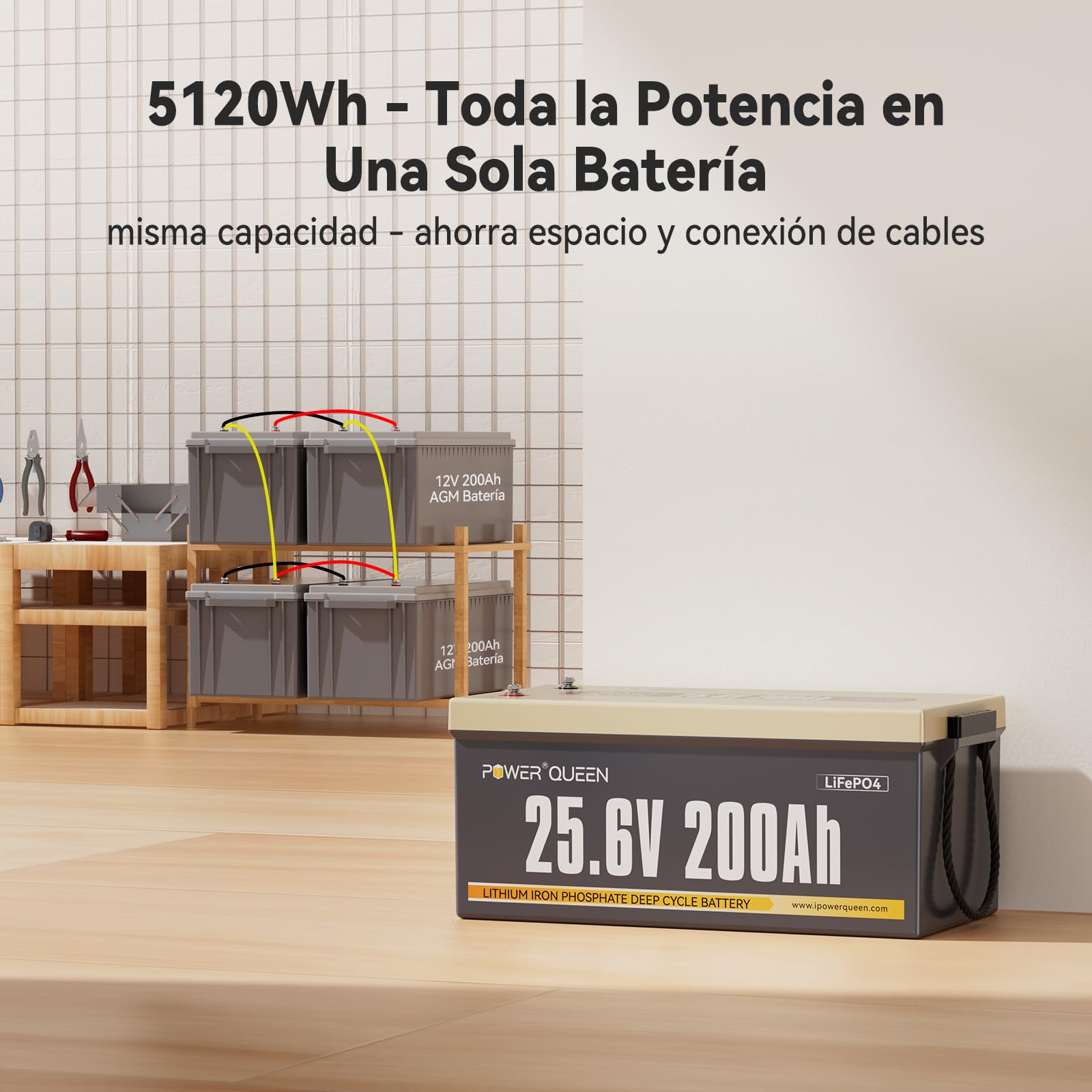 Power Queen 24V 200Ah Batería LiFePO4 Deep Cycle para Energía Solar | 200A BMS,4000-15000 Ciclo Profundo,5120Wh de Energía,IP65,Max.4P4S para Motores de Arrastre,Barco,Fuera de La Red