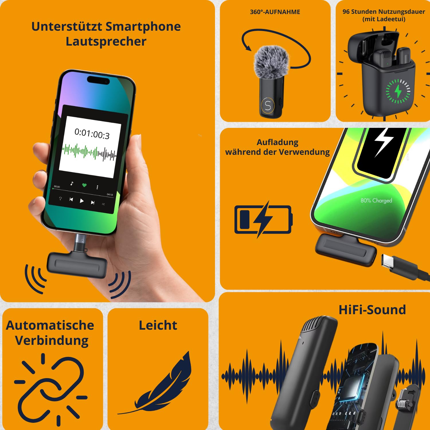 Mini Mikrofon Handy Kabellos Mic mit Ladekoffer Wireless Lavalier Ansteckmikrofon für Podcast TikTok Vlog YouTube Video Aufnahme USB C Plug and Play Mikrofon Smartphone iPhone