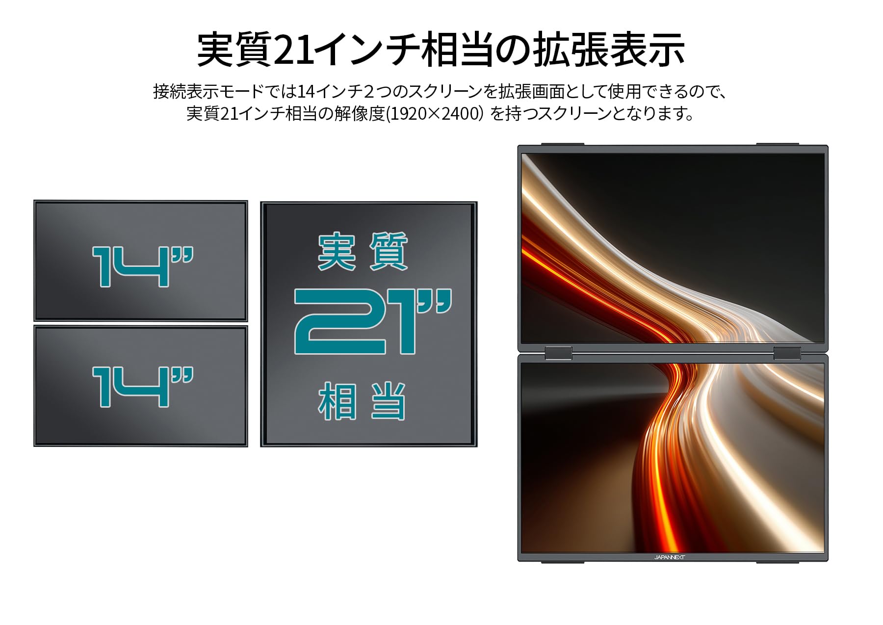 Amazon.co.jp: 【販路限定】 JAPANNEXT 14インチ IPSパネルx2搭載