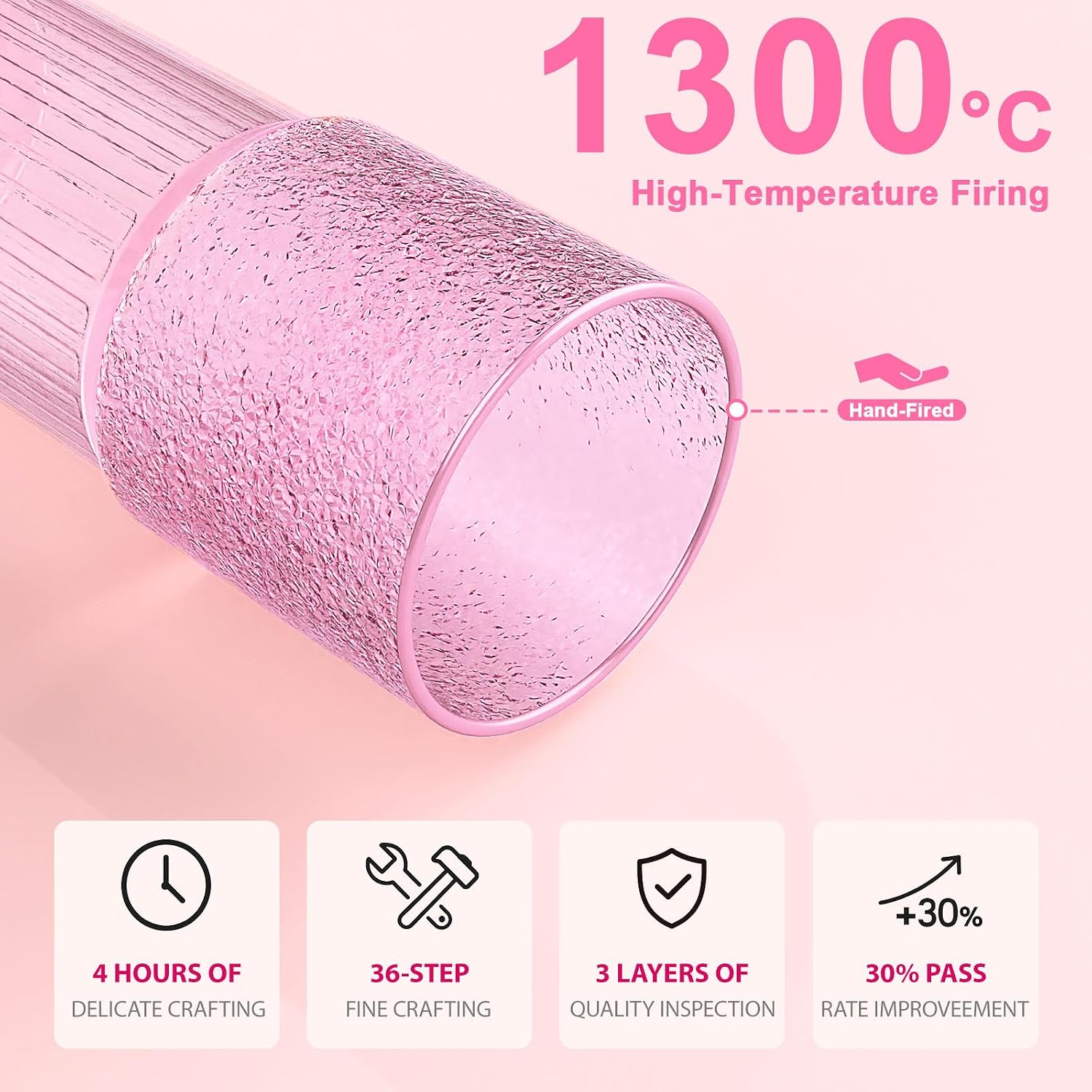 Luiaiog Glass Cups with Lids and Glass Straws, High Borosilicate 20OZ Pink Tumblers (2Pcs) for Coffee, Tea, Juice, Smoothies, Hot & Cold Drinks at Home/Office