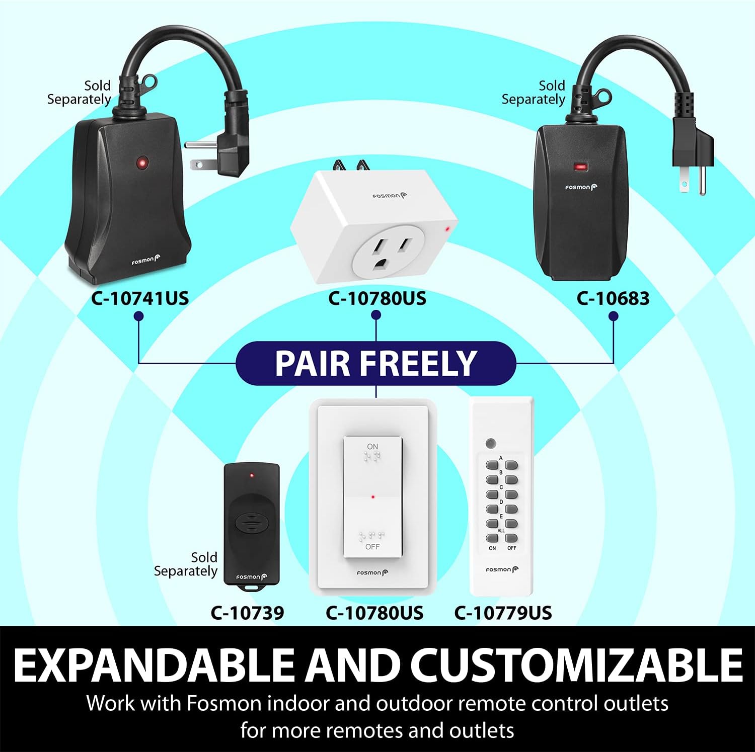 Fosmon Wireless Remote Control Electrical Outlet Switch (5 Pack + 2 Remotes) -ETL Listed, (15A, 125V 1800W) Remote Light Switch Outlet Plug for Lamp, Lights, Fans, Household Appliances, Expandable : Tools & Home Improvement