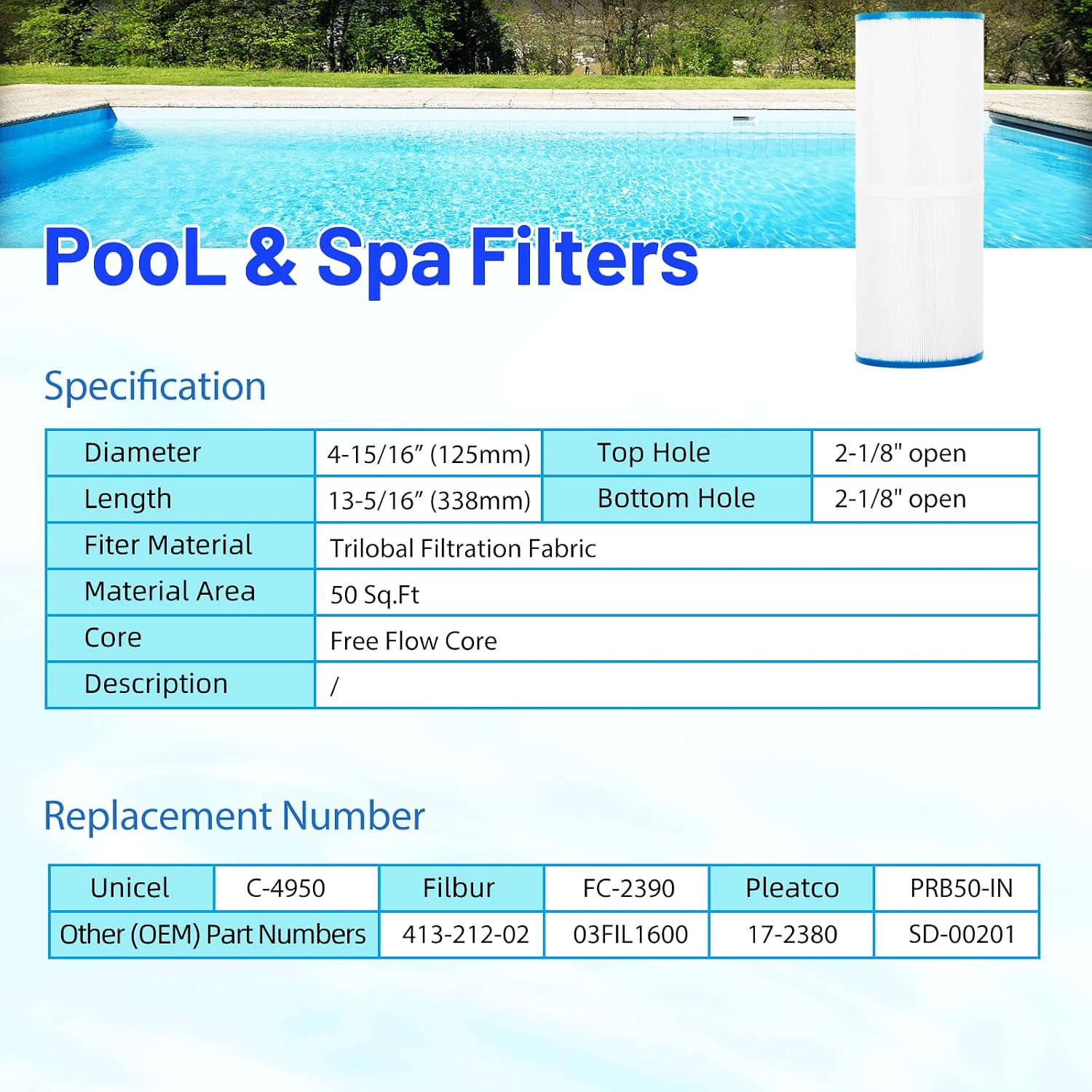 HANXER® PRB50-IN Spa Filter Cartridge Replaces for C-4950, 413-212-02, Filbur FC-2390, 03FIL1600, 17-2380, J200 Series, SD-00201, SD-00455, 40506, 50 Sq.Ft Hot Tub Filter, 1 Pack