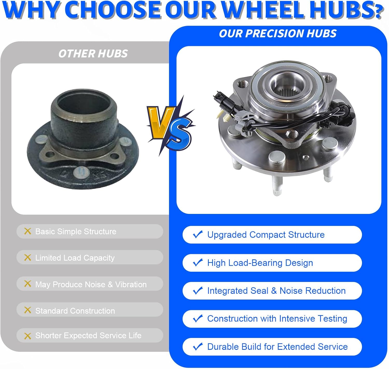 515160 Front Wheel Bearing Hub Assembly with 6 Lug ABS Compatible with GMC Yukon XL 2015-2020,Fit for Chevy Suburban 2015-2020, Fit for Cadillac Escalade ESV 2015-2020