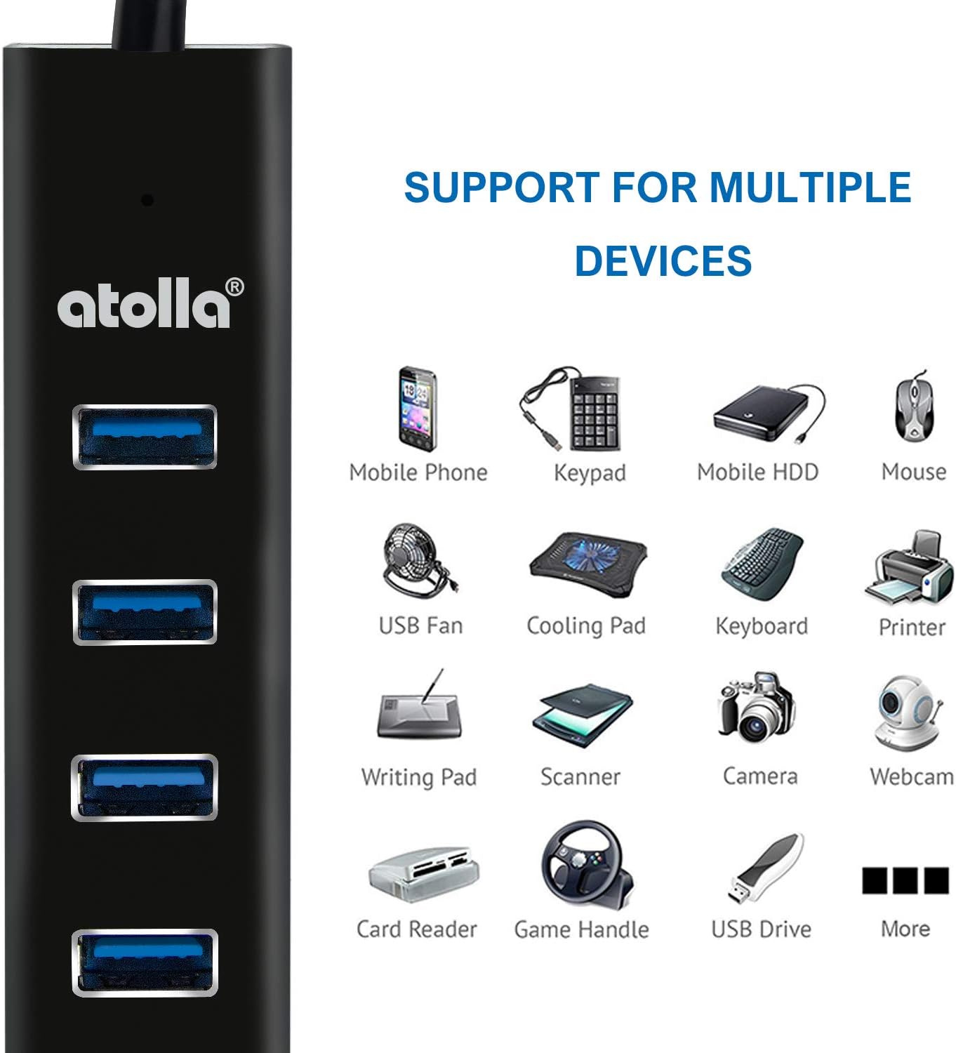 AMALEN 4-Port USB 3.0 Data Hub with 3.3ft Long USB 3.0 Cable [Update VIA VL813 Chipset], No Charging