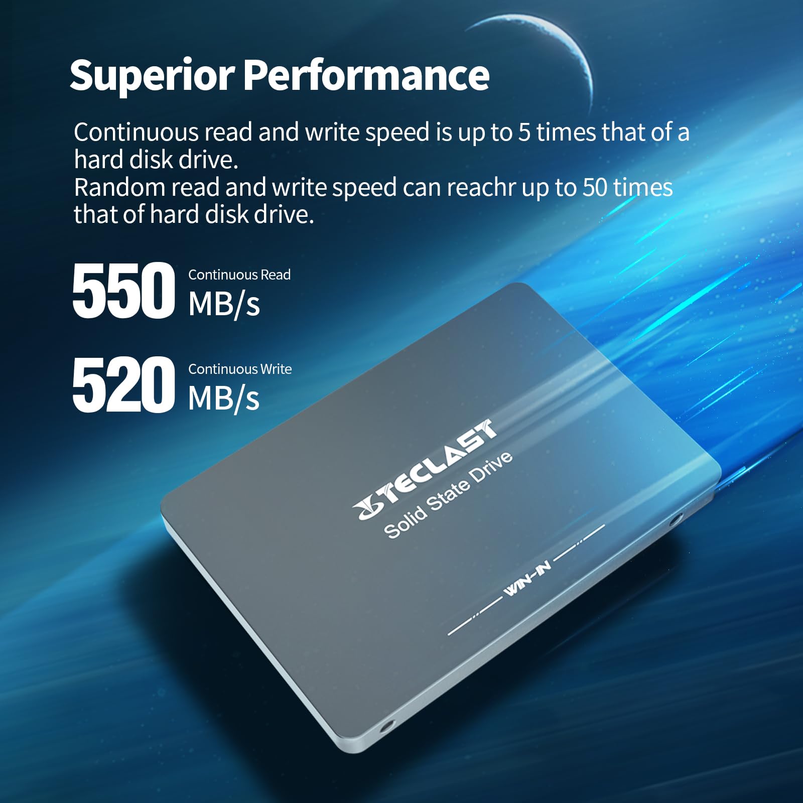 TECLAST 512GB SATA III Internal Solid State Drive,3D NAND 2.5