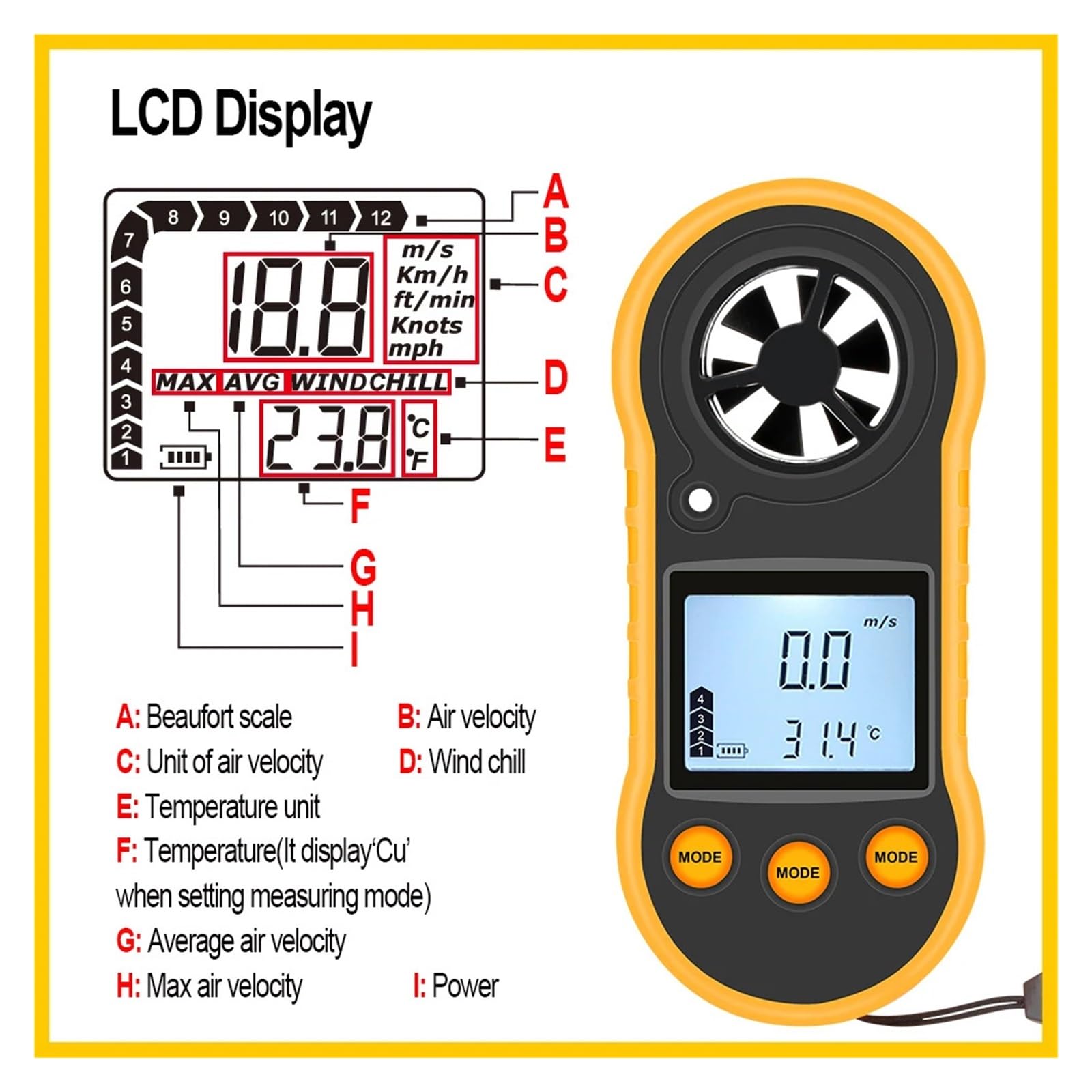 Tragbares Anemometer Anemometro Windgeschwindigkeitsmessgerät Meter LCD Digitales Handmessgerät RZ818/GM816(818)