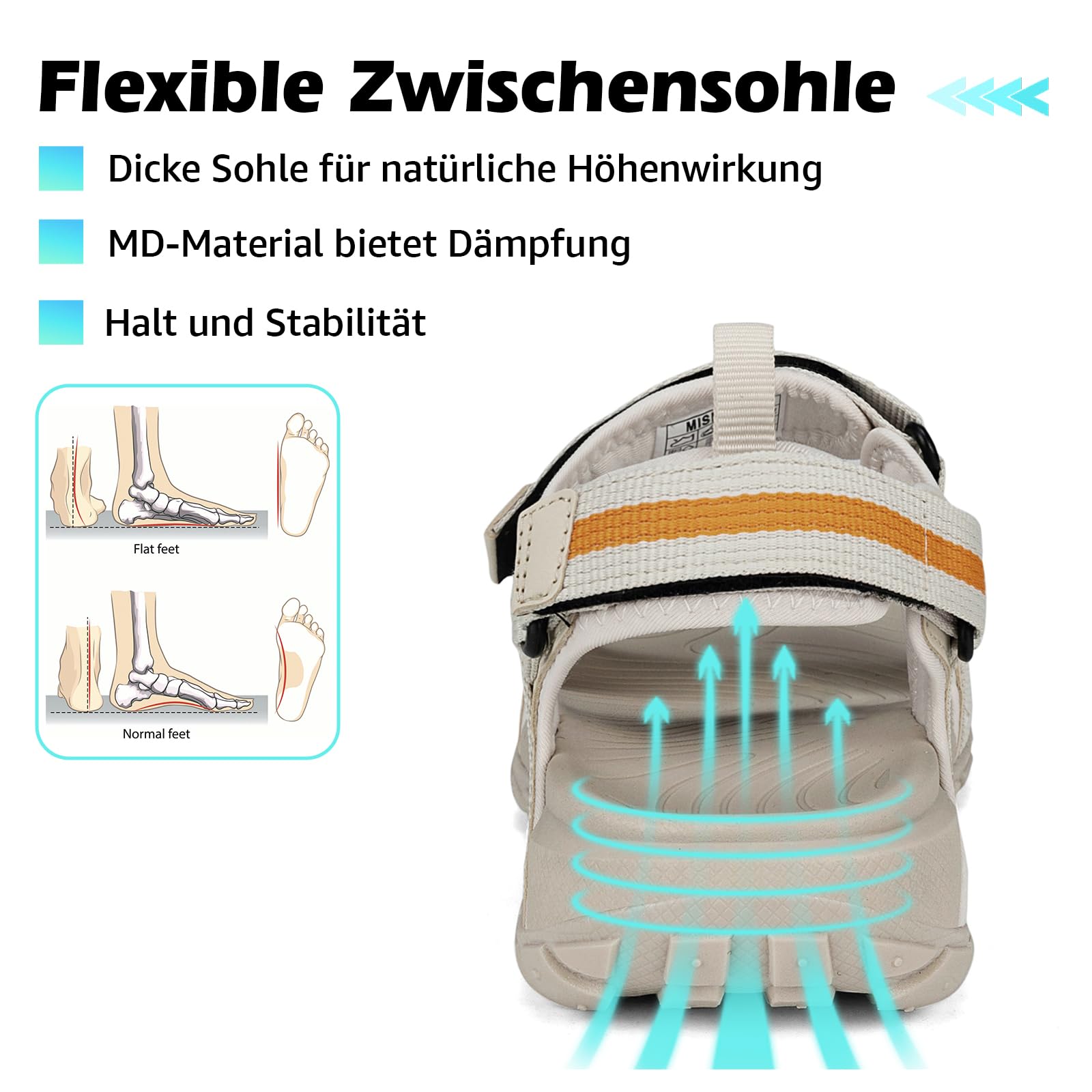 Mishansha Sandalen Damen Sommer Outdoorschuhe Gr.36-42 | Trekkingsandalen Frauen, Sommerschuhe, Wandersandalen, Strand, Atmungsaktiv