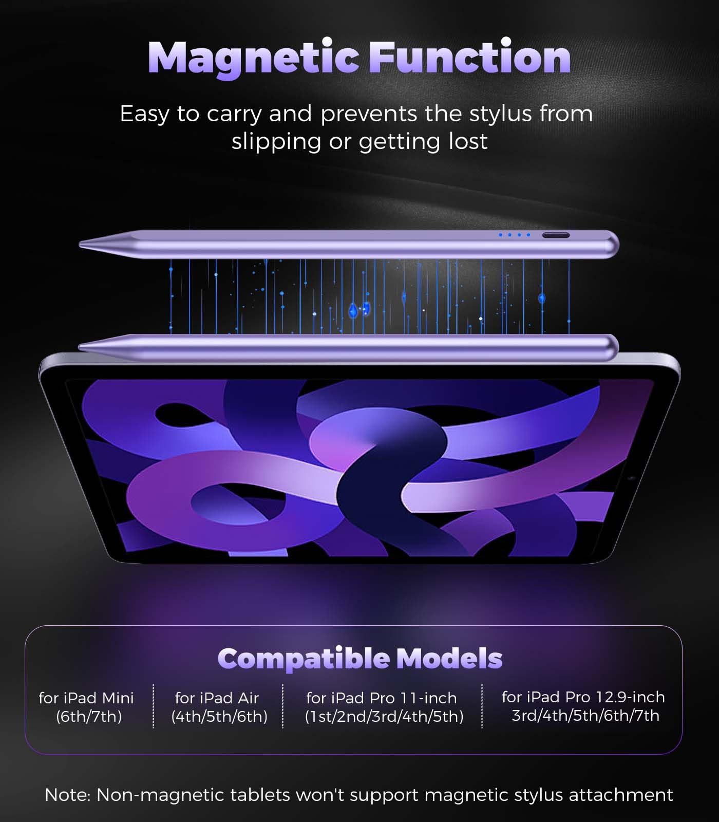 CMARS Lápiz capacitivo para pantalla táctil, lápiz digital universal para iPad, iPhone, Samsung, Huawei, Xiaomi, Android y más dispositivos, recargable, lápiz digital con función magnética, color