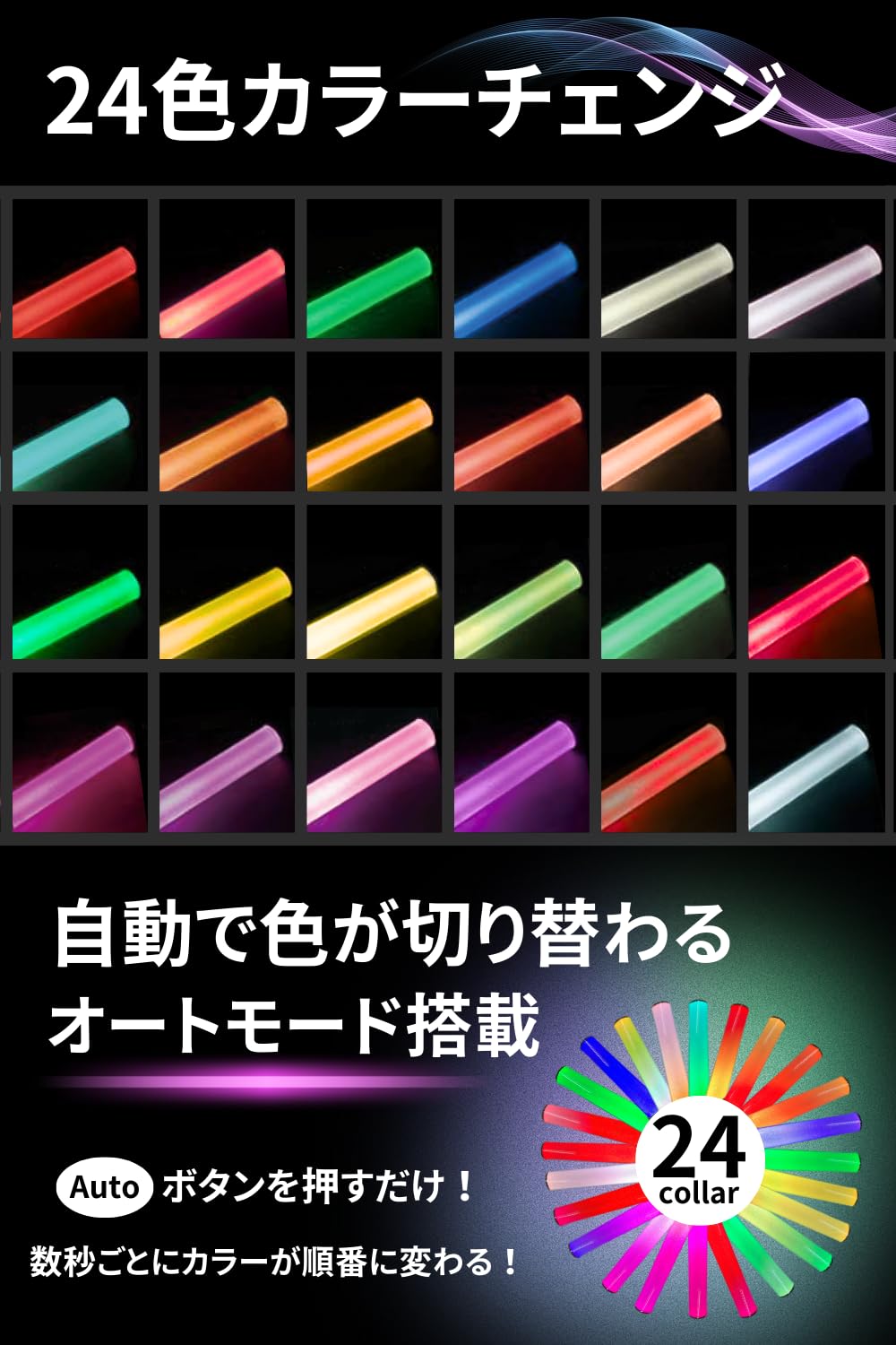 D4DJ ペンライト 商品 – タグ 