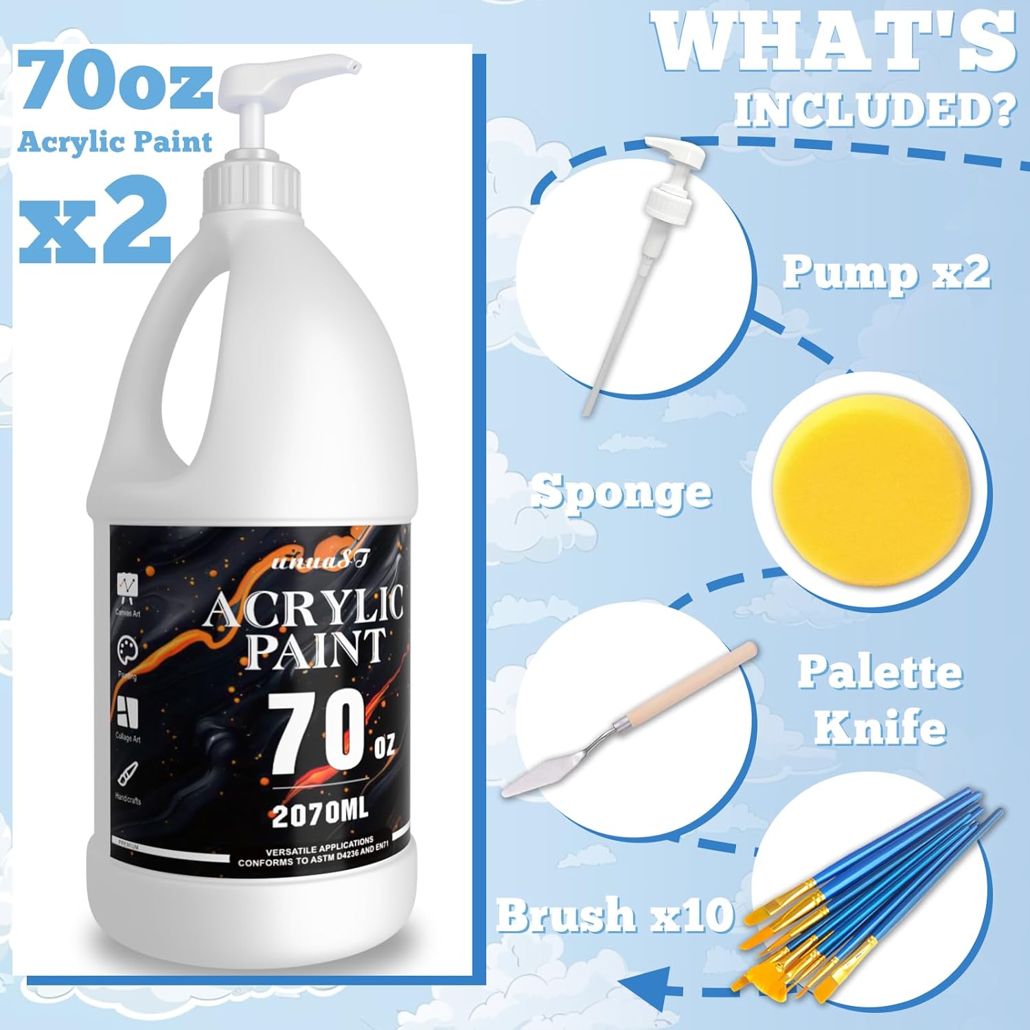 White Acrylic Paint 140oz, Acrylic Paint White for Multi Surface, Rich Art Painting Supplies for Artists & Beginners with Pump, Brush (1.1 Gallon)