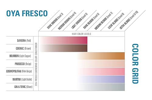 Miniatura 6 de OYA Sangría Fresco