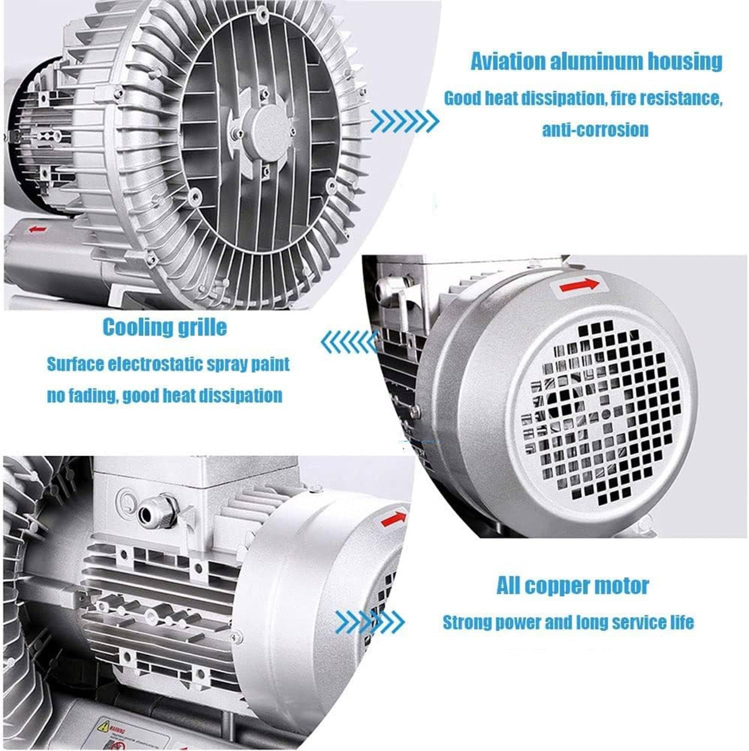 Heumbio Ventilateur Industriel 120W-1100W, Pompe à Air éLectrique avec BoîTier en Aluminium 220V, Ventilateur D'Aspiration Industriel pour Pompes, Machines-Outils, Compresseurs,1100W/1.48HP