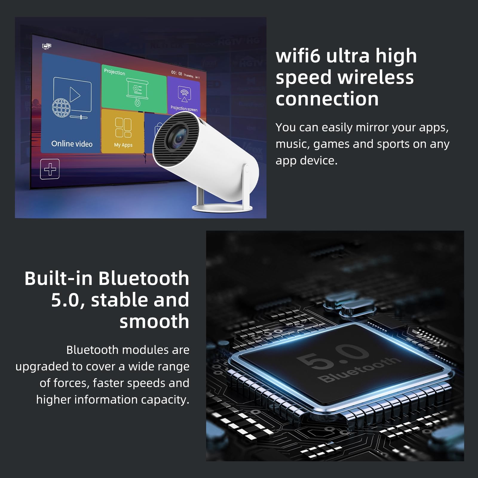 Nowa Projection Officemax Mini Projector Mikamax Projektori Pico Projector 320 X 180