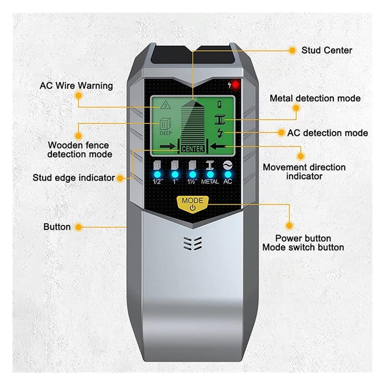 Sensor de montante inteligente multifuncional SH402-escáner de pared con Sensor, buscador de pernos de pared, 5 en 1, LCD, Detector electrónico, centro de borde, detección de cables vivos de Metal act