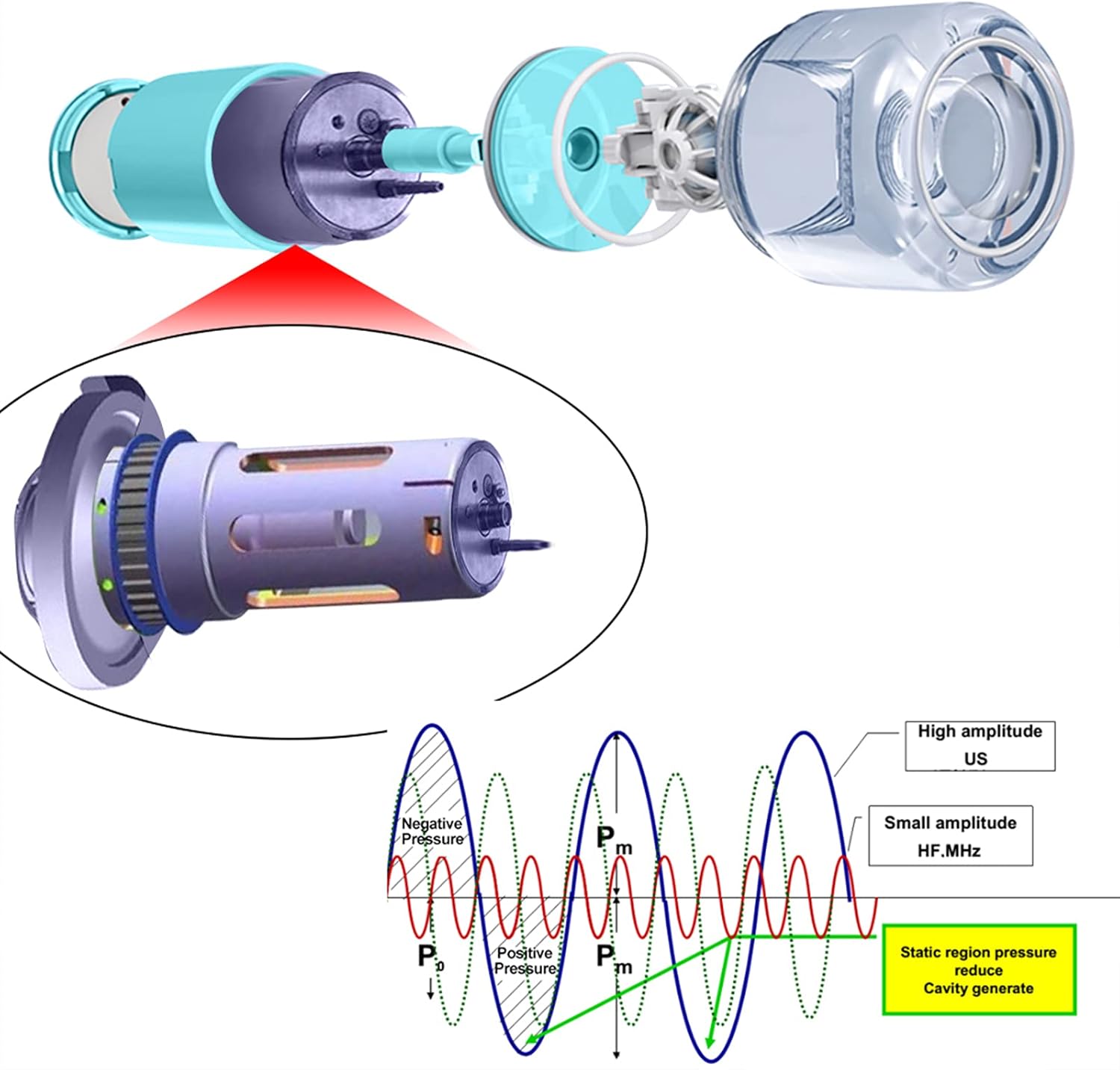 UpaClaire Ultrasonic Contact Lens Cleaner 2.0 (2nd Generation), Intelligent Cleaning Machine for Soft and Rigid (RGP) Contact Lenses, Blue : Health & Household
