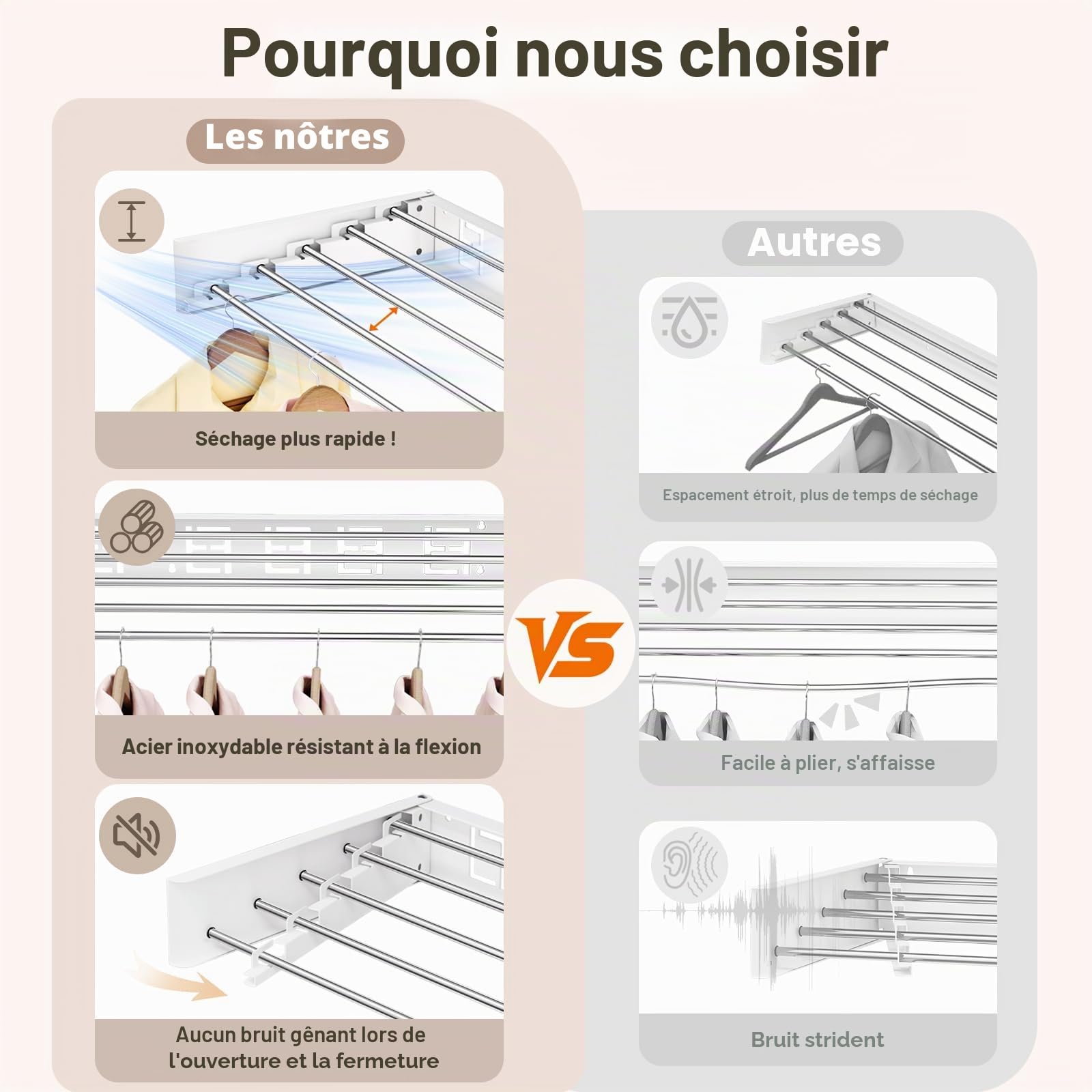 étendoir Mural Pliable pour vêtements, séchoir à Linge Rabattable Invisible, Gain de Place, rétractable pour Serviettes, avec gabarit de Fixation (6 Barres de séchage, Blanc 100 cm)