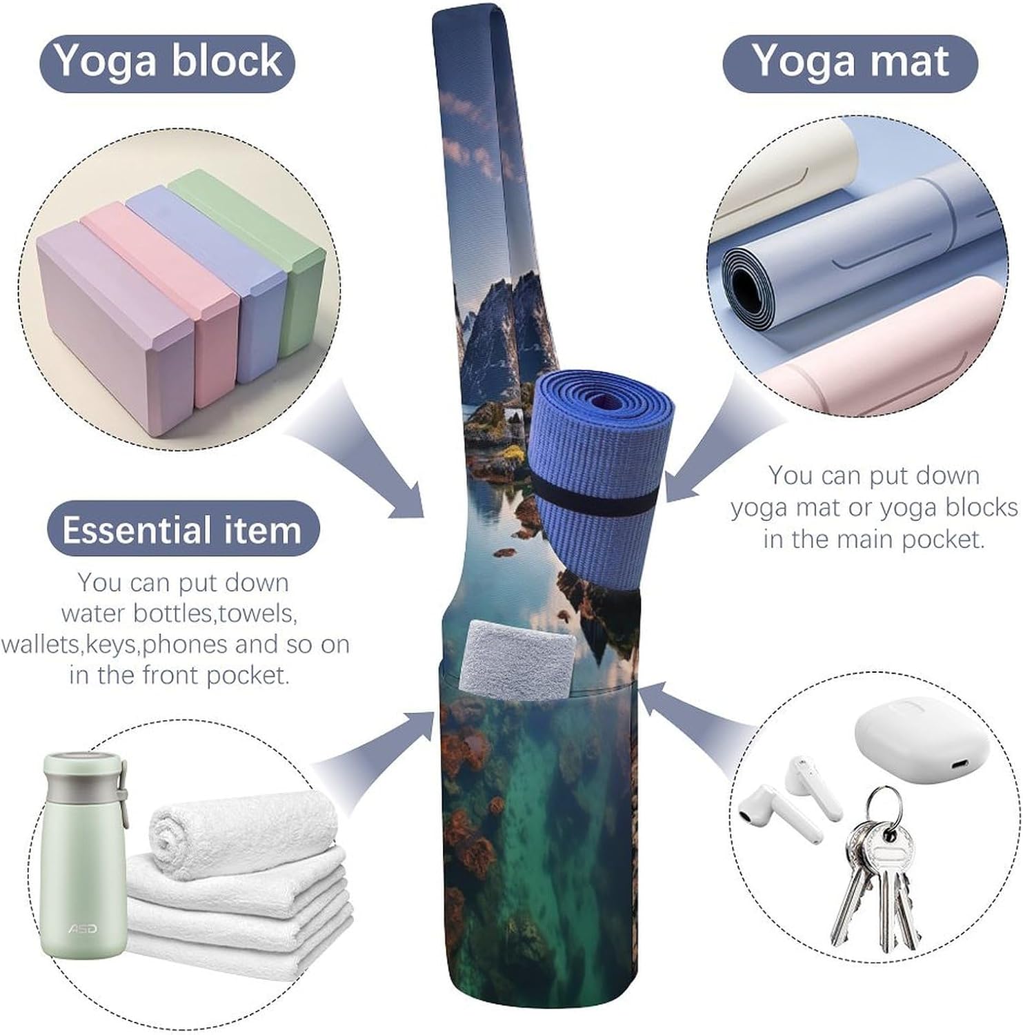 Norway Islands Canvas Yoga Mat Bag Yoga Mat Carrier image 5