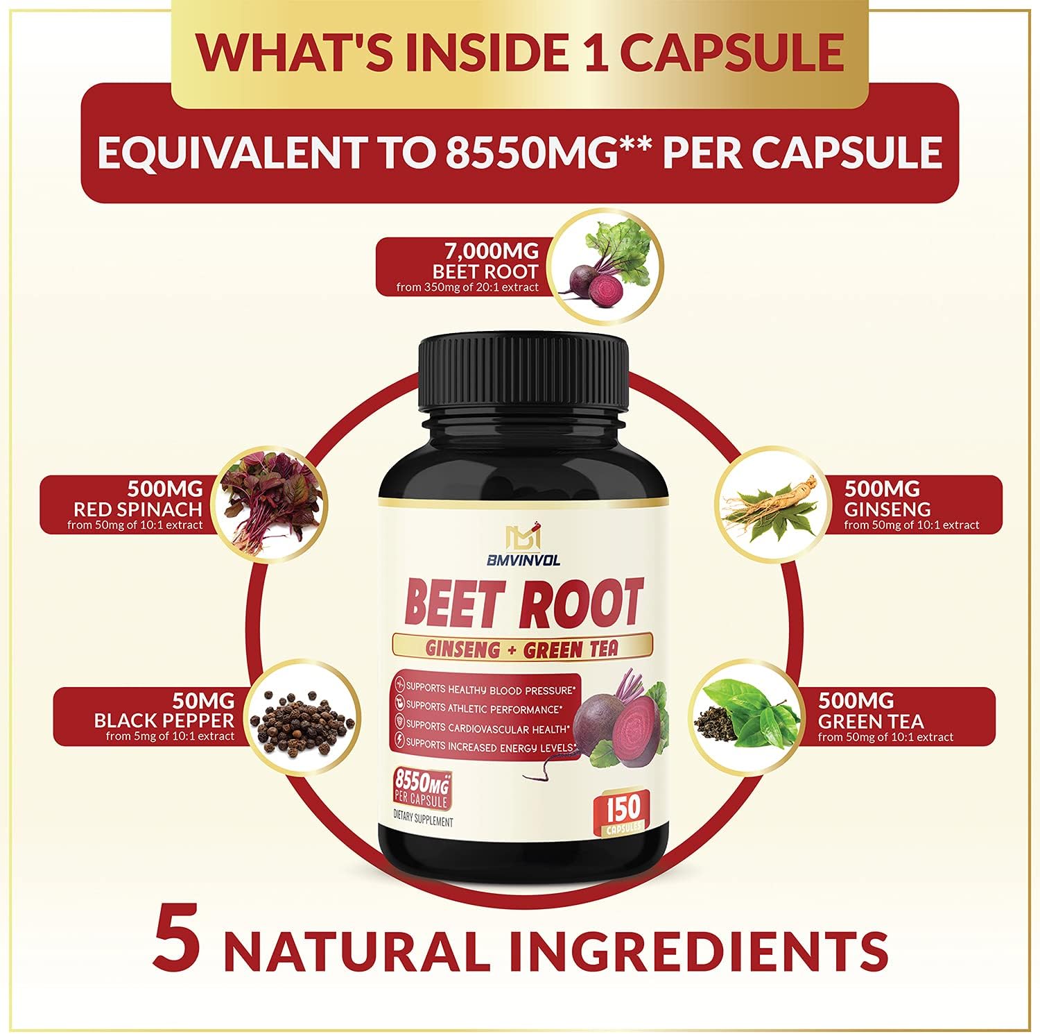 Buy BMVINVOL Beet Root Extract Capsules 8550mg 5 Months Supply Red