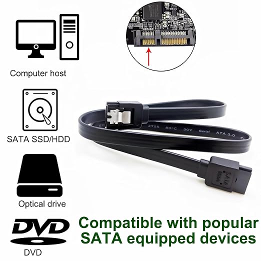 Cable SATA 3 Pack 15.7 pulgadas Conector Recto con Seguro miniatura 3