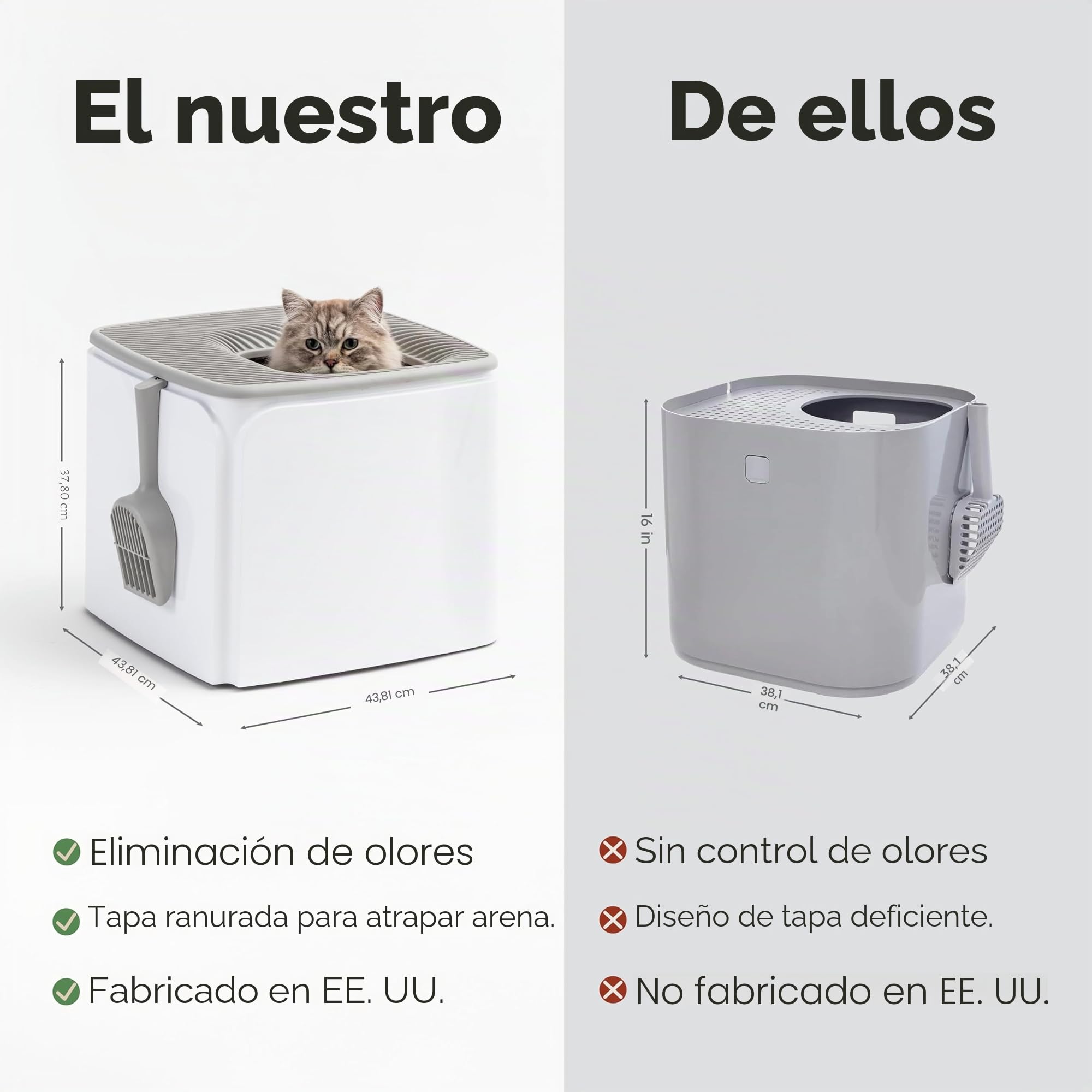 Iris Ohyama Arenero Cerrado para Gatos con Pala, Caja Higiénica con Tapa Extraíble, Antisalpicaduras, Fácil de Limpiar, Sin BPA, Apto para Gatos, Gatitos, Conejos, Blanco - PRCL-SQ