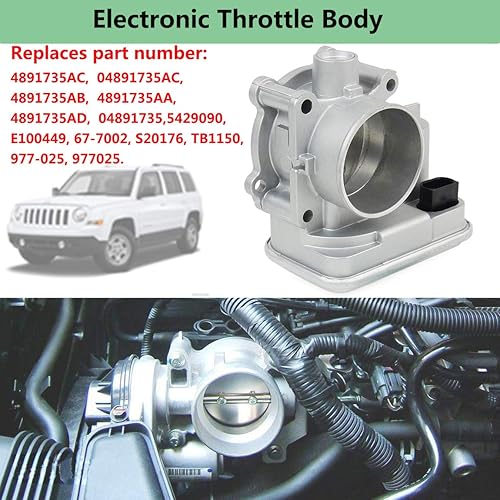 Miniatura 2 de 04891735AC Cuerpo electrónico del acelerador con IAC TPS, compatible con 2.0L 2.4L Chrysler 200, Sebring Dodge Avenger Caliber Journey Compass