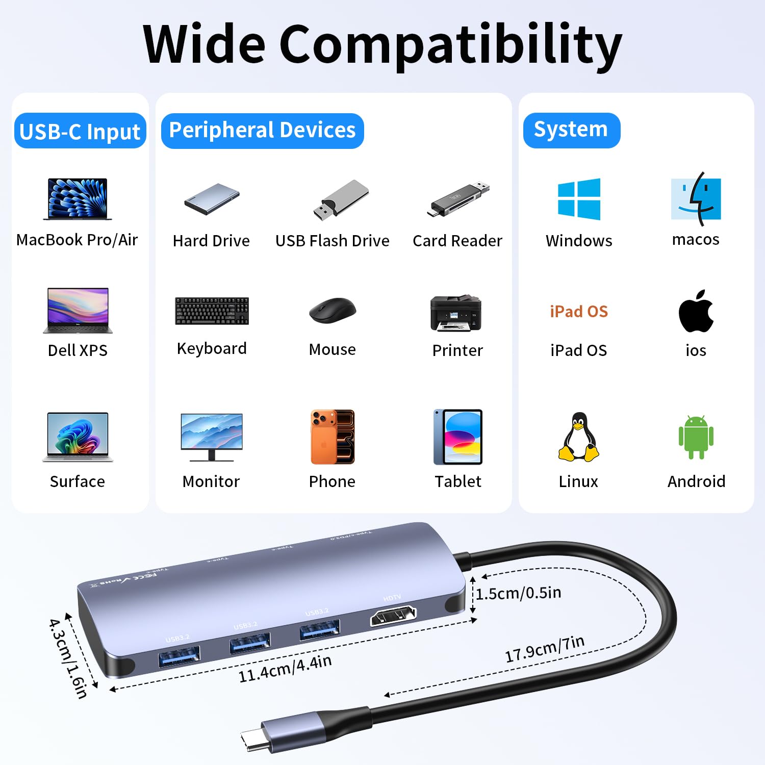 Hub USB-C 8-in-1 con HDMI 4K, 10Gbps USB C Hub con 4K@60Hz Video, 100W PD Ricarica, 7×10Gbps(4×USBC3.2 & 3×USB 3.2), Docking Station per MacBook Pro/Air, iPad Pro, Dell, HP e Altro