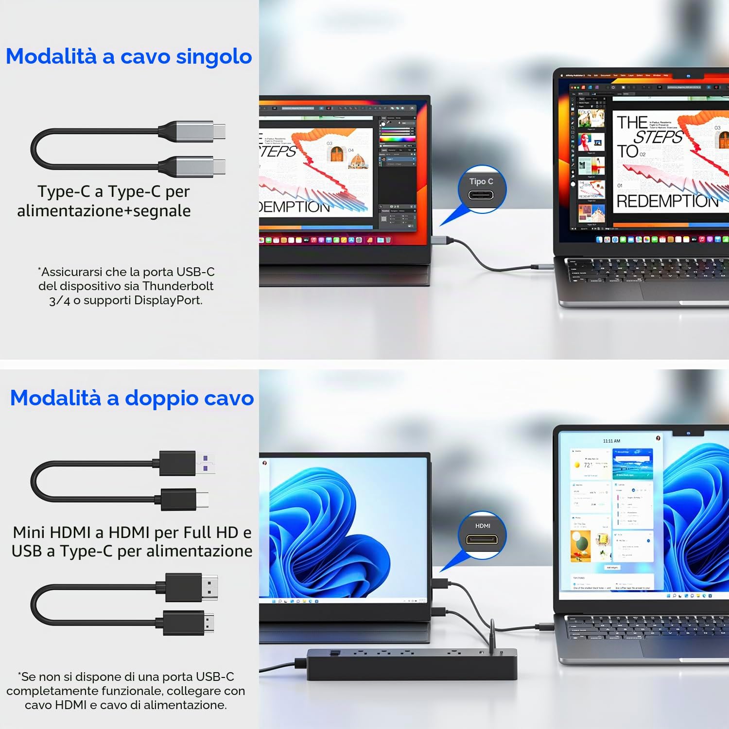 Monitor portatile da 15,6" FHD 1080P 60Hz IPS Dual USB-C e Mini HDMI, monitor da gioco ultra sottile con Smart Cover, Plug & Play per laptop, PC, Mac, telefono, PS5