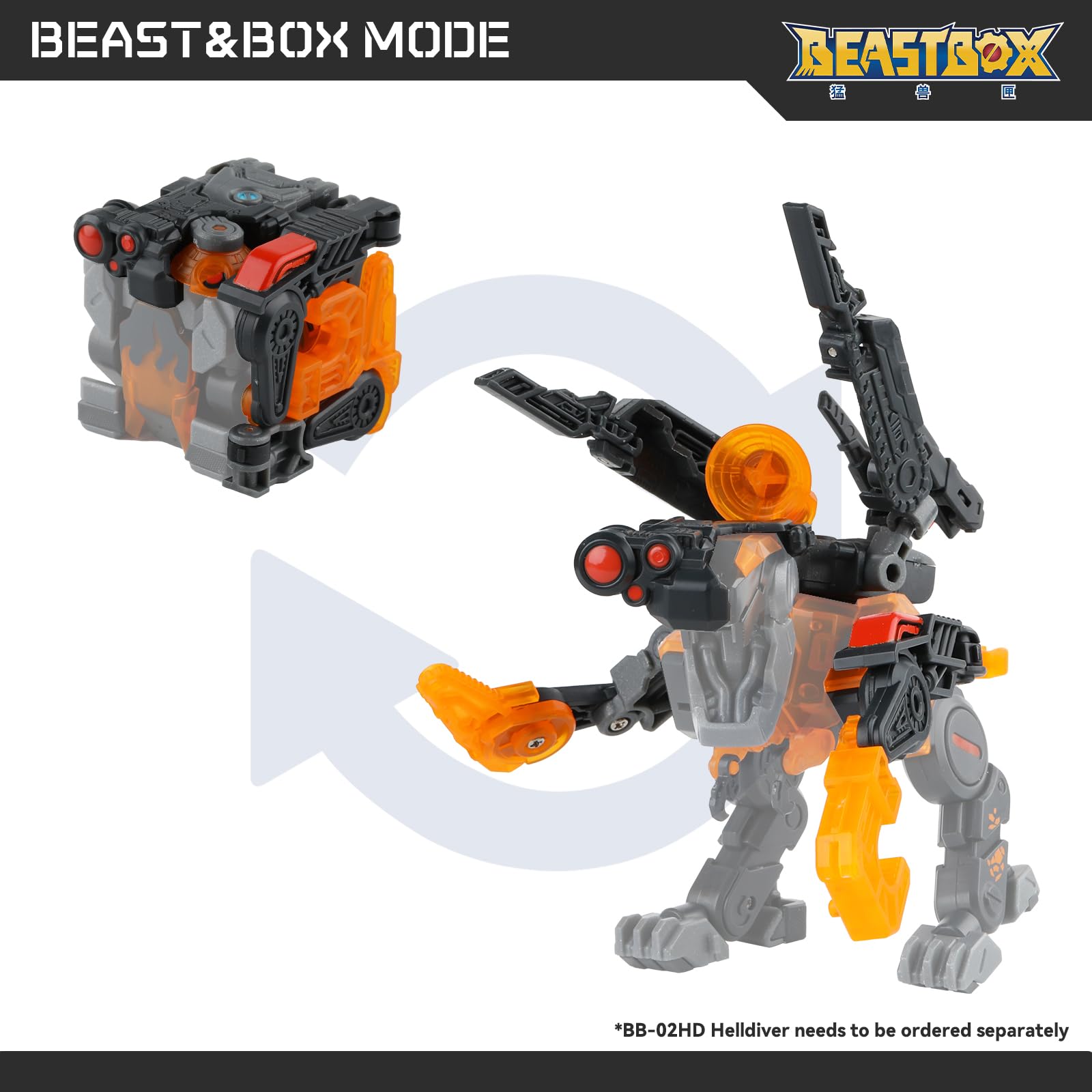 【走行少】HBToys製ClimbingBeast 1/10クローラーフルセット Amazon.com: BEASTBOX 52TOYS BB-EX04HD HELLDIVER HEAVY ARMOR