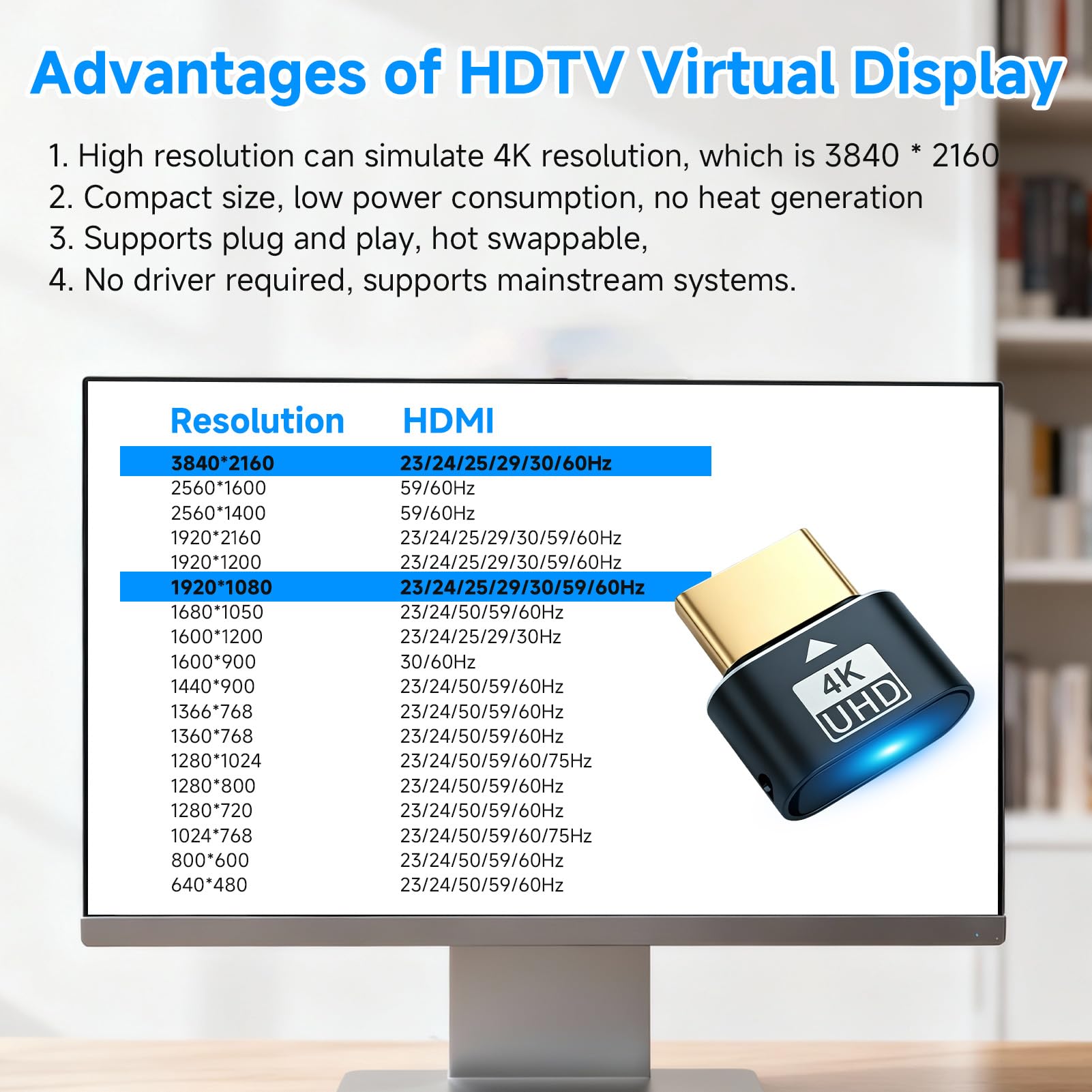Lot de 3 HDMI Dummy Plug 4K@60Hz, Émulateur d'Affichage Virtuel pour PC, Serveur, Minage GPU