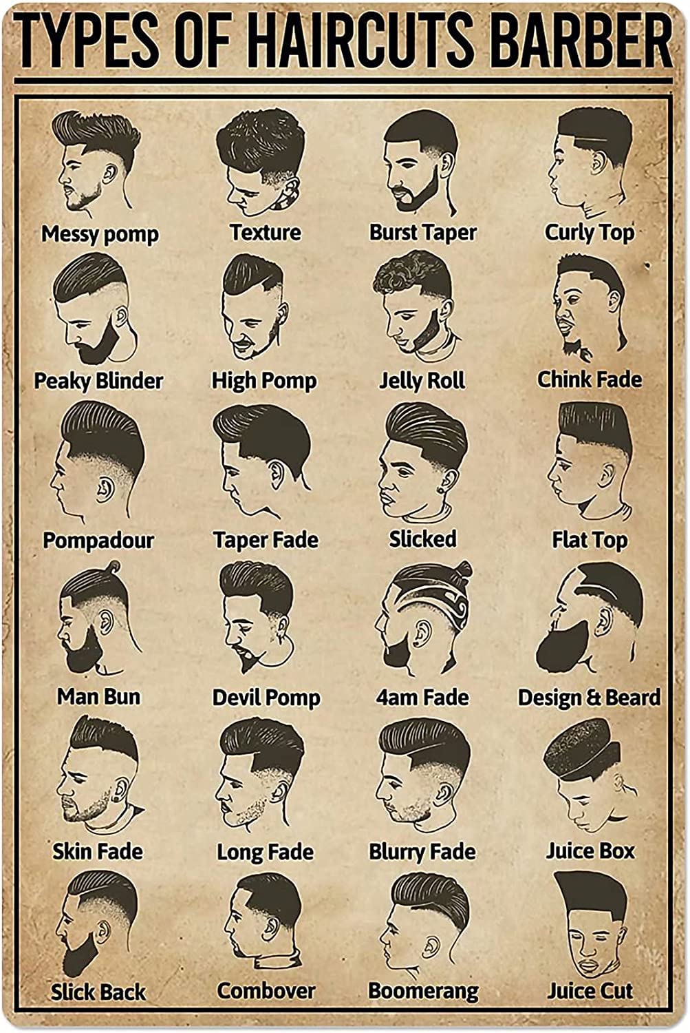 rayprint Types Of Haircuts Barber Metal Signs Hairstyle Knowledge Tin Posters Room Decor Retro Home Decor Barber Shop Science Popular Wall Decor Plaquees 8x12inch