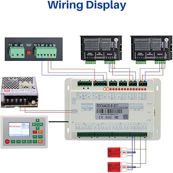 MCWlaser Newest Ruida DSP Controller System RDC6442S for CO2 Laser Engraving Cutting Machine