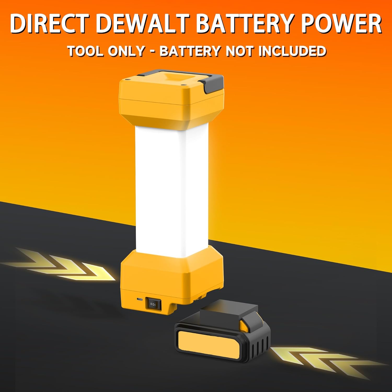 2900LM Cordless LED Work Light for Dewalt 20V Battery,20W Potable Camping Flashlight,20V Flood Light with Switch & Type C,Low Voltage Protection,for Jobsite,Hiking,Emergency(No Battery)