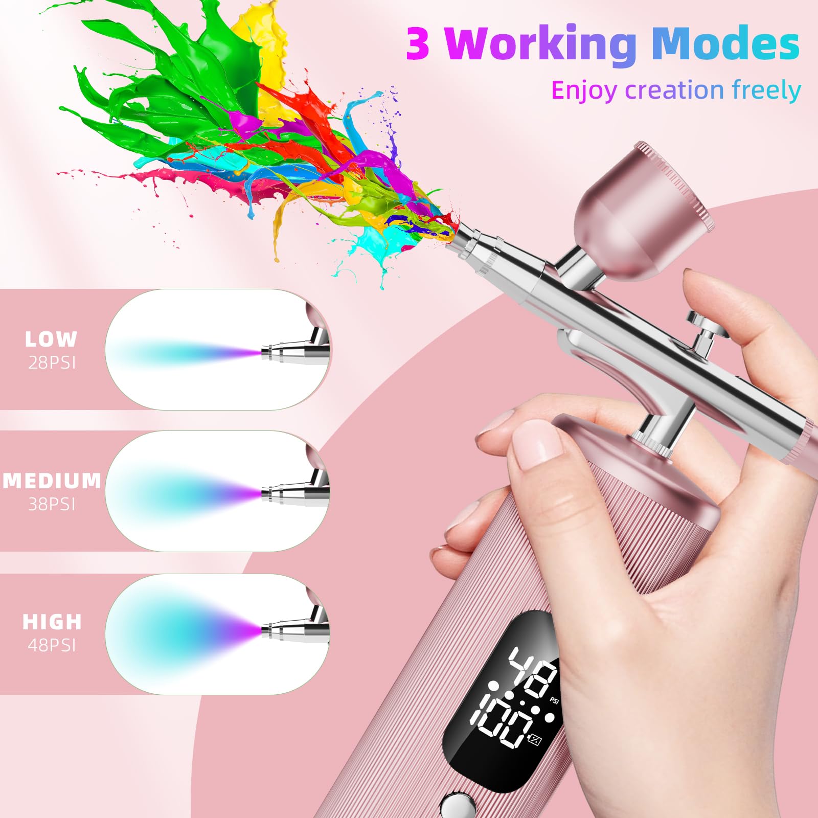 Kit de aerógrafo con compresor, 48 PSI de alta presión, juego de cepillo de aire sin obstrucción, 6000 mAh en espera extralarga, ideal para pintura, modelado, decoración de pasteles, pastelería