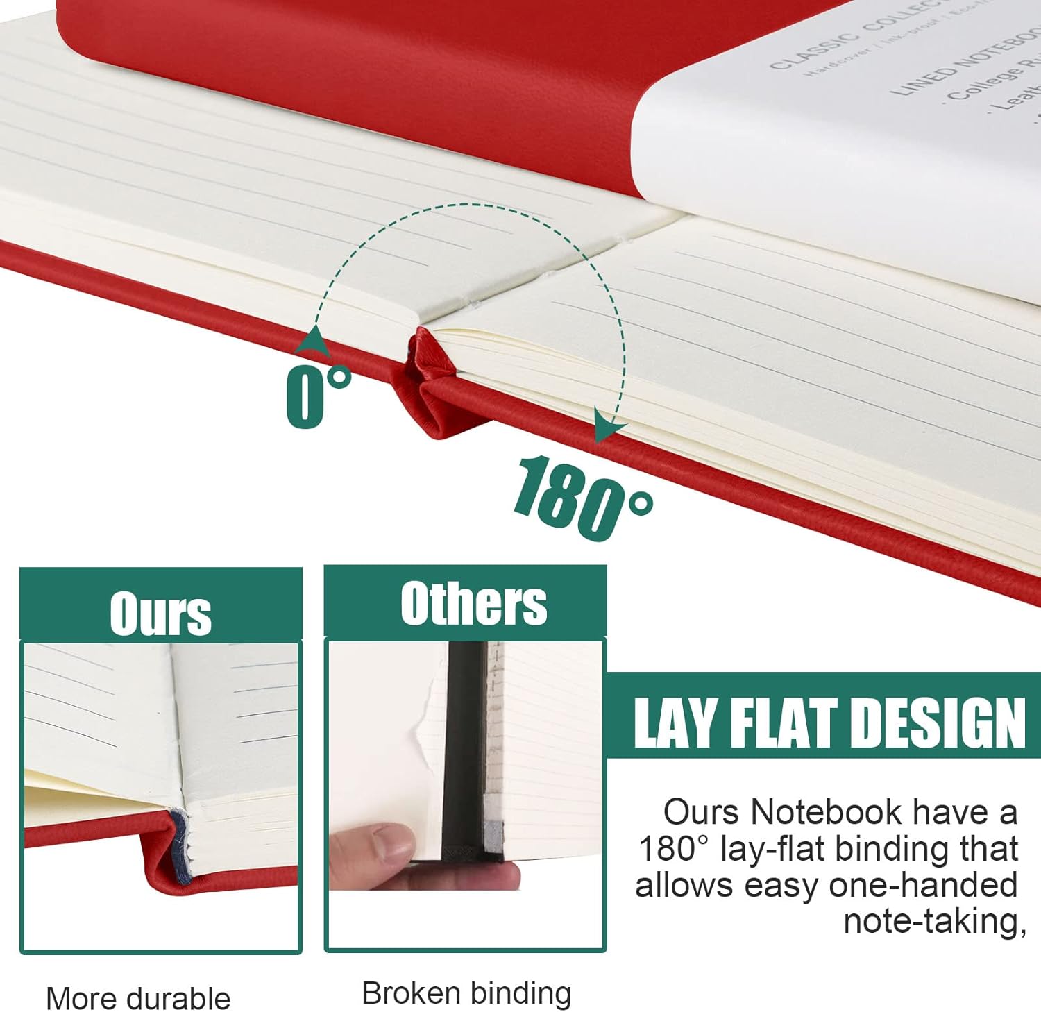 Lined Journal Notebook, 6Pack Hardcover Notebook for Men & Women – Journals for Writing, Work, School, Home & Daily Notes, 160 Pages – Medium A5, 5.7"x8", 100 gsm Thick Paper (Red)​