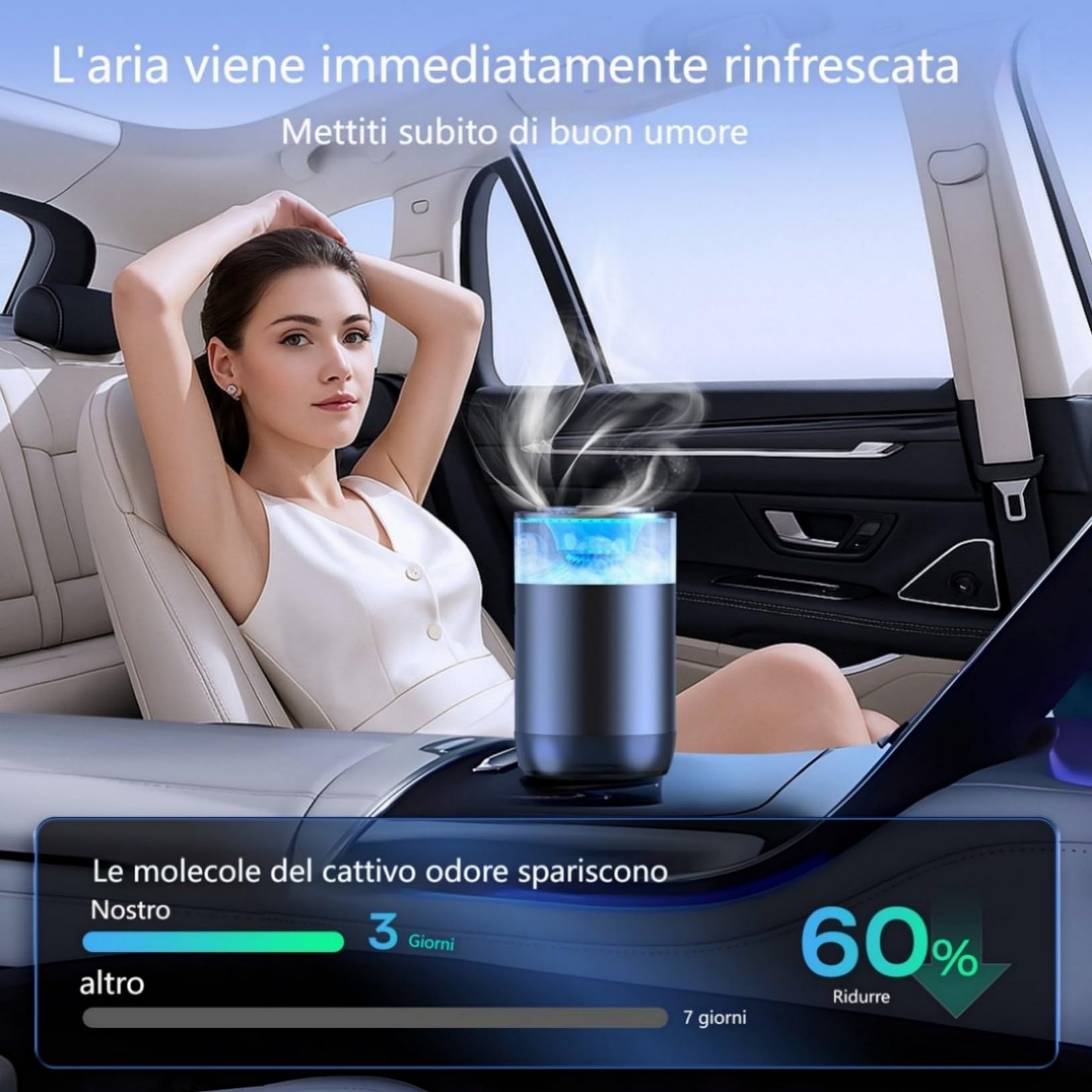 2025 Ispirato Alle Cascate Profumatore Auto Diffusore, con 2 Profumi Francesi (Colonia & Marino), Acc./Spegn. Automatico, Nebulizzatore a Ultrasuoni, 4 Modalità, YWK-1
