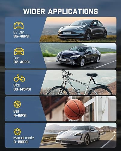 Miniatura 4 de Fanttik Compresor de aire portátil X8 APEX, inflado 2 veces más rápido, inflador de neumáticos inalámbrico de 150 PSI con pantalla dual LCD,